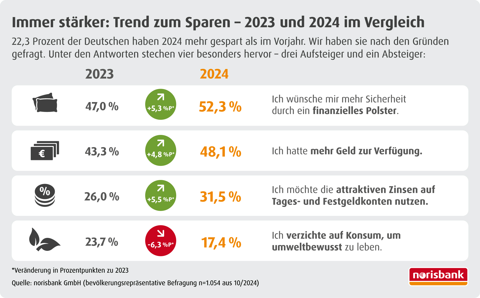 (Die Bildrechte liegen bei dem Verfasser der Mitteilung.) (Die Bildrechte liegen bei dem Verfasser der Mitteilung.)