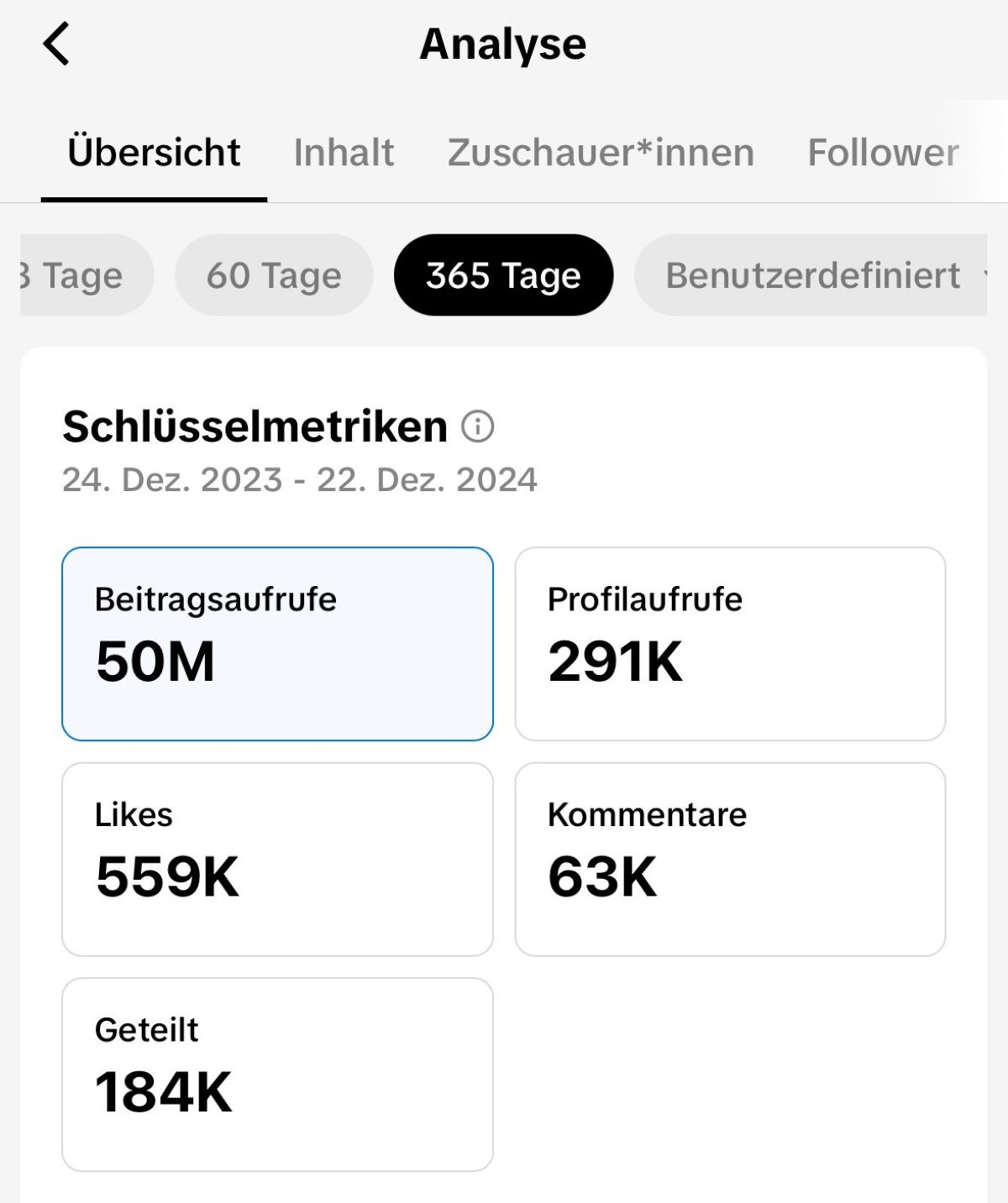 Mr. Schufa knackt die 50 Millionen Aufrufe bei Tiktok und erreicht damit die aktuell höchste Ausspielung in einem Jahr.
