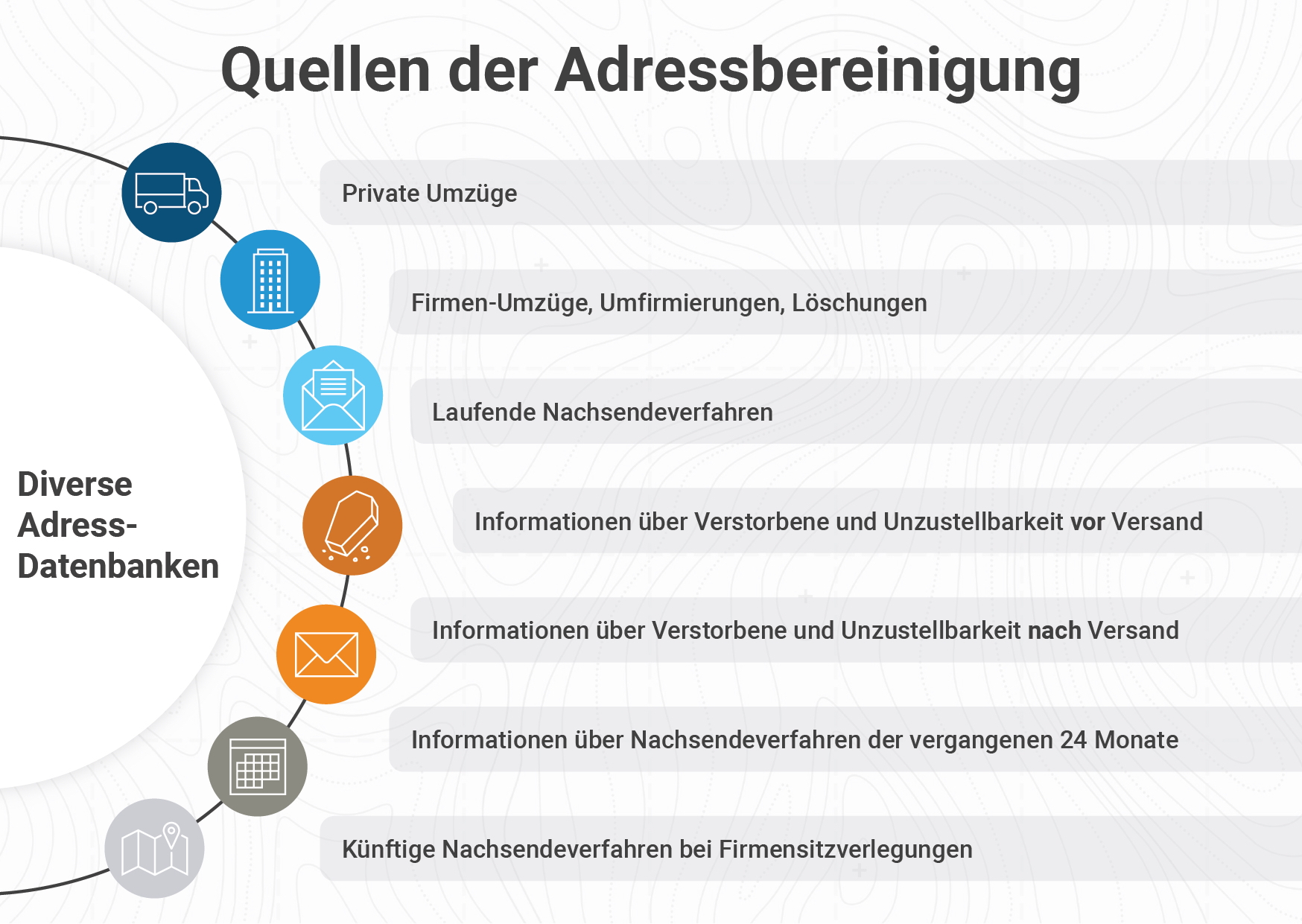 (Die Bildrechte liegen bei dem Verfasser der Mitteilung.) (Die Bildrechte liegen bei dem Verfasser der Mitteilung.)