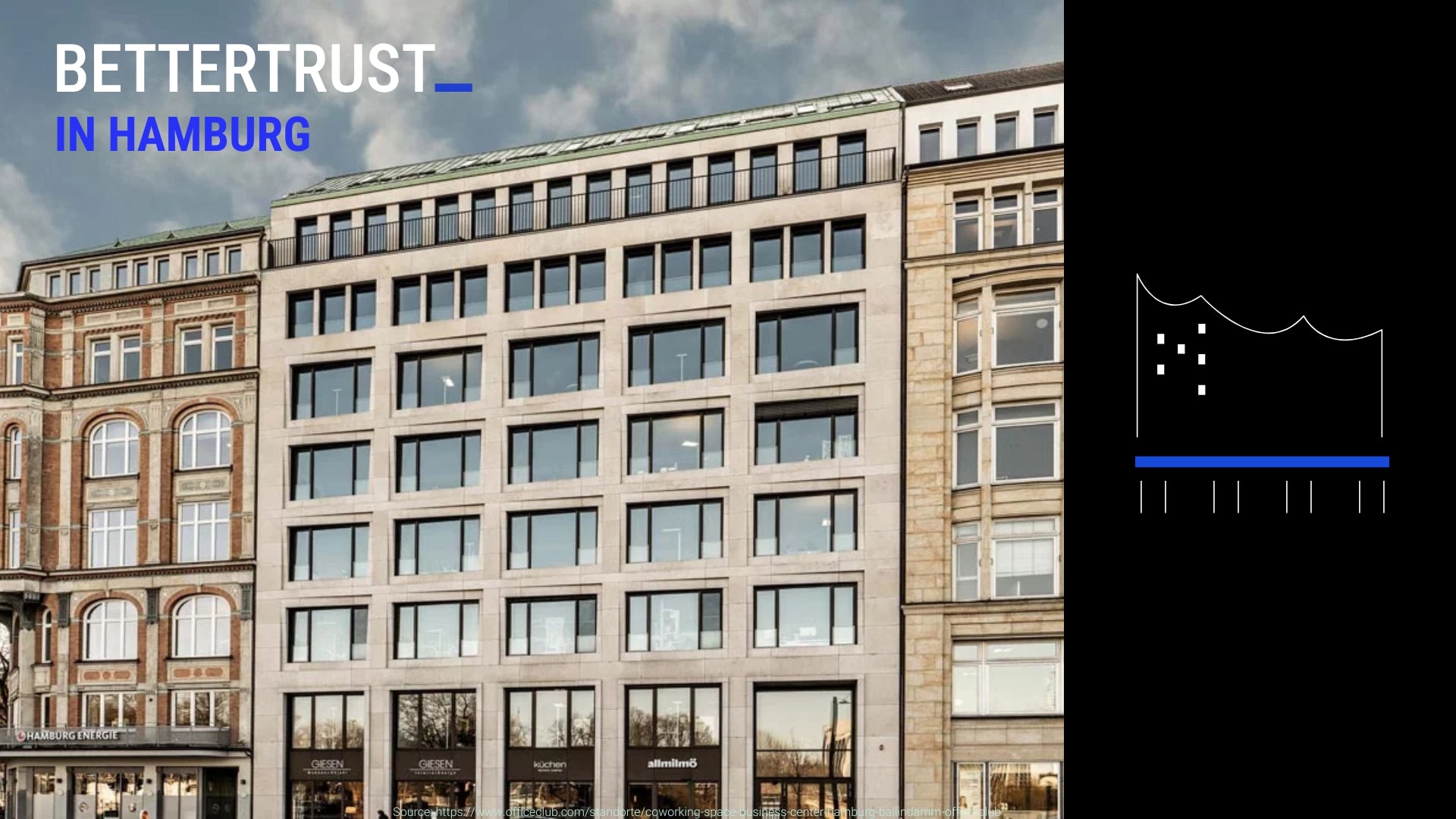 Die Kommunikationsagentur BETTERTRUST eröffnet ein neues Büro in Hamburg. (Die Bildrechte liegen bei dem Verfasser der Mitteilung.)