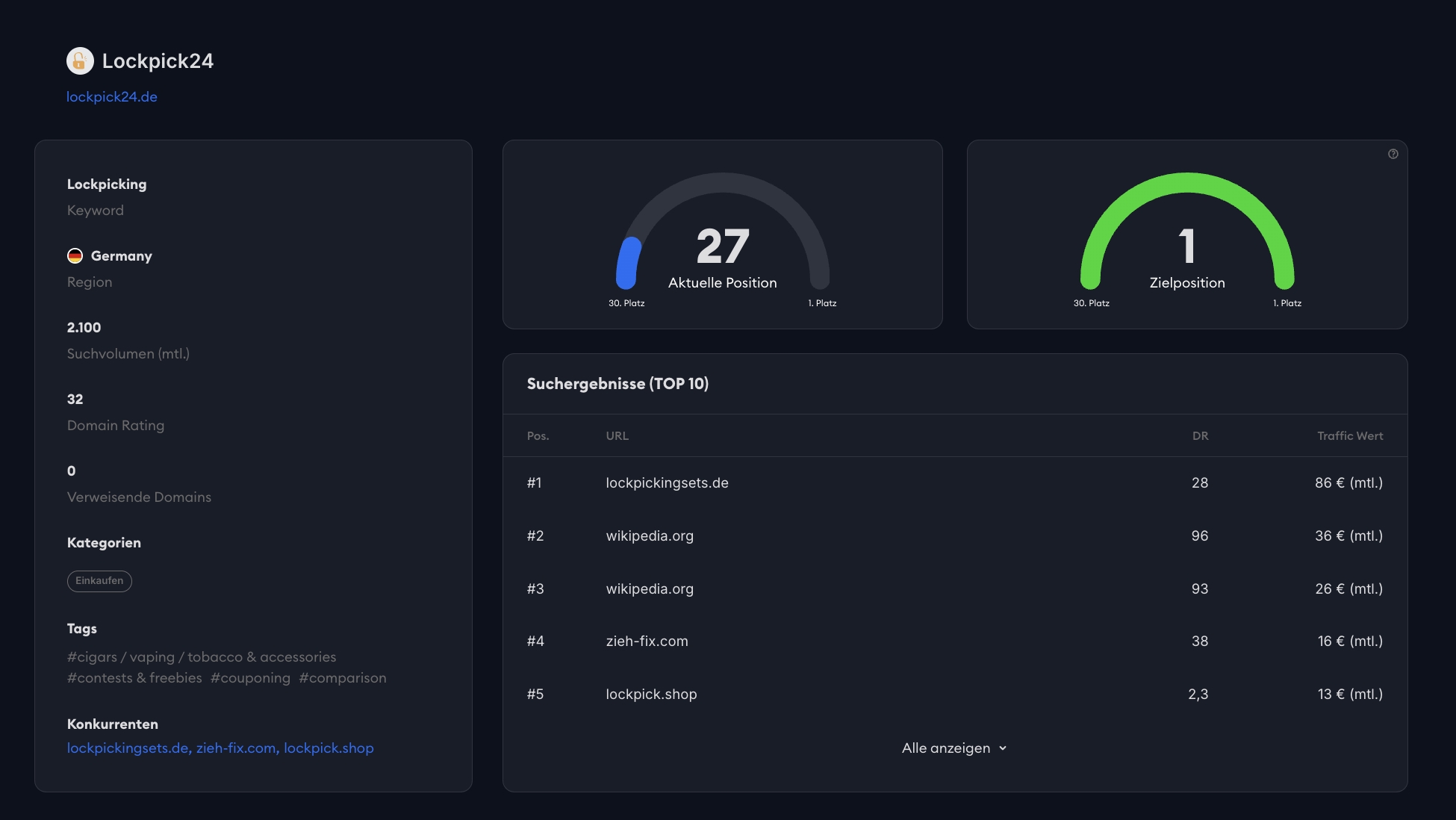 KI Linkfinder: Intelligente Backlink-Analyse für bessere Rankings. (Die Bildrechte liegen bei dem Verfasser der Mitteilung.) KI Linkfinder: Intelligente Backlink-Analyse für bessere Rankings. (Die Bildrechte liegen bei dem Verfasser der Mitteilung.)