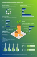 Infografik: 