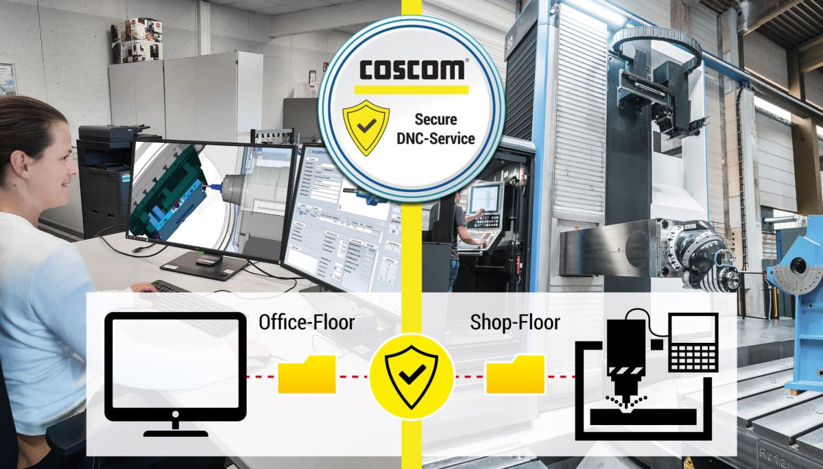 COSCOM 
