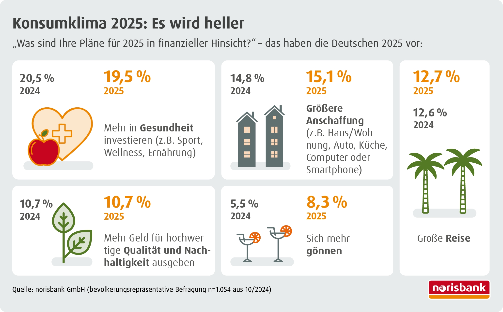 (Die Bildrechte liegen bei dem Verfasser der Mitteilung.) (Die Bildrechte liegen bei dem Verfasser der Mitteilung.)