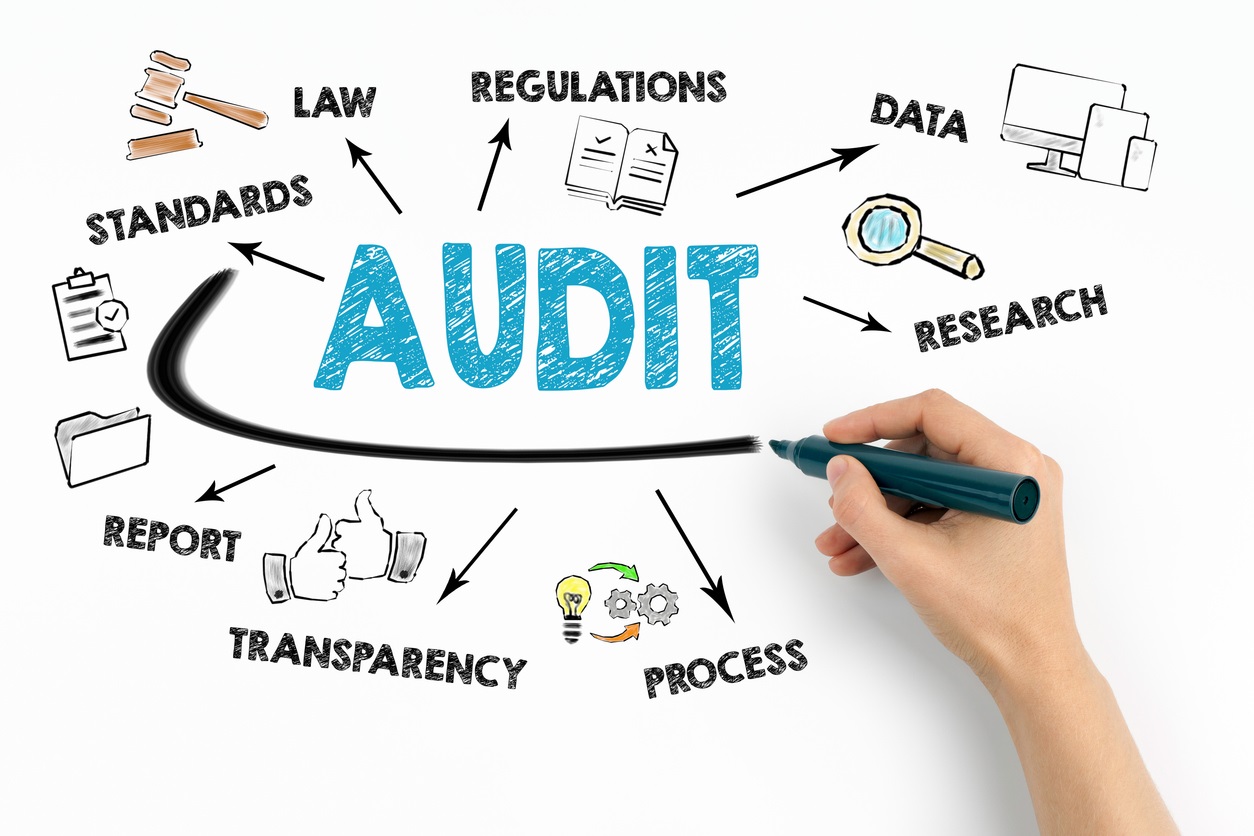 (Bildquelle: iStock-1145772168 TCMS) (Bildquelle: iStock-1145772168 TCMS)