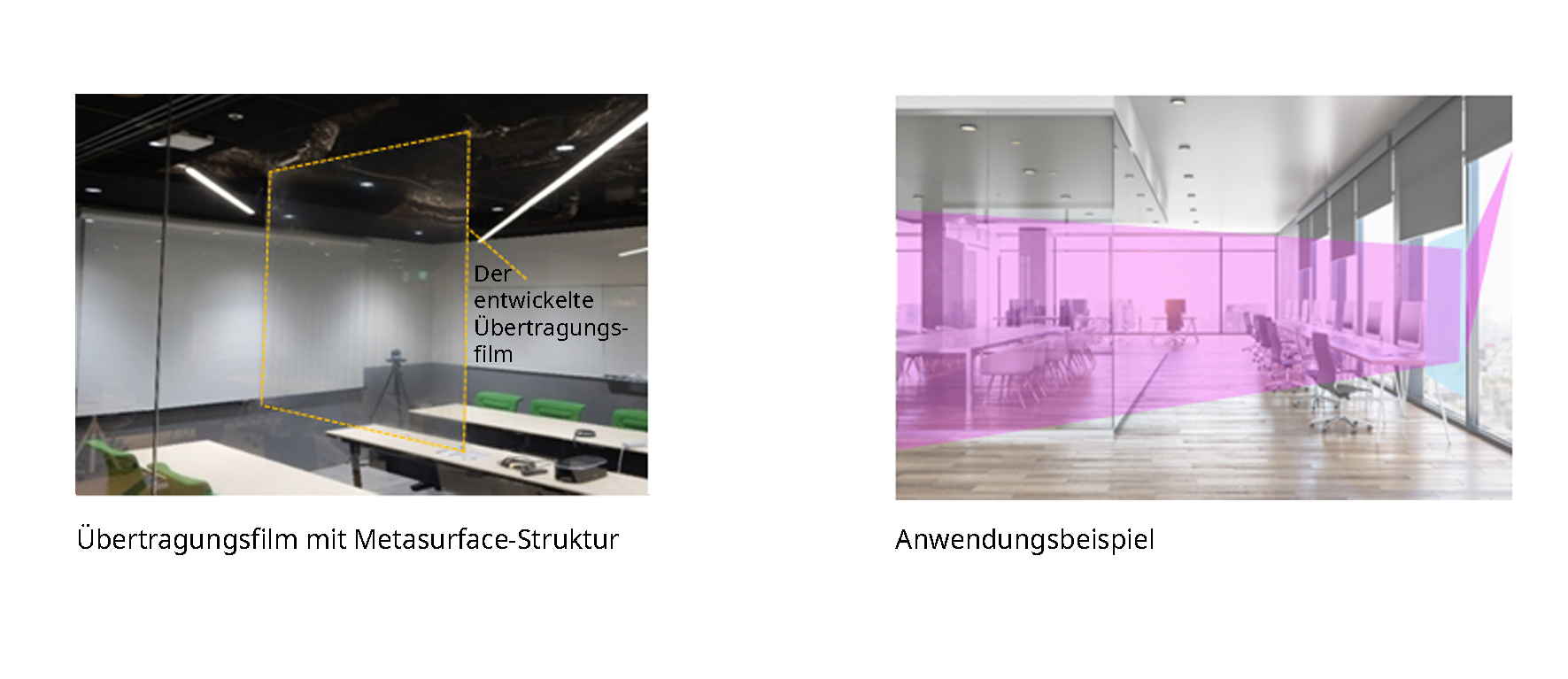 Übertragungsfilm mit Metasurface-Struktur und Anwendungsbeispiel (Die Bildrechte liegen bei dem Verfasser der Mitteilung.)