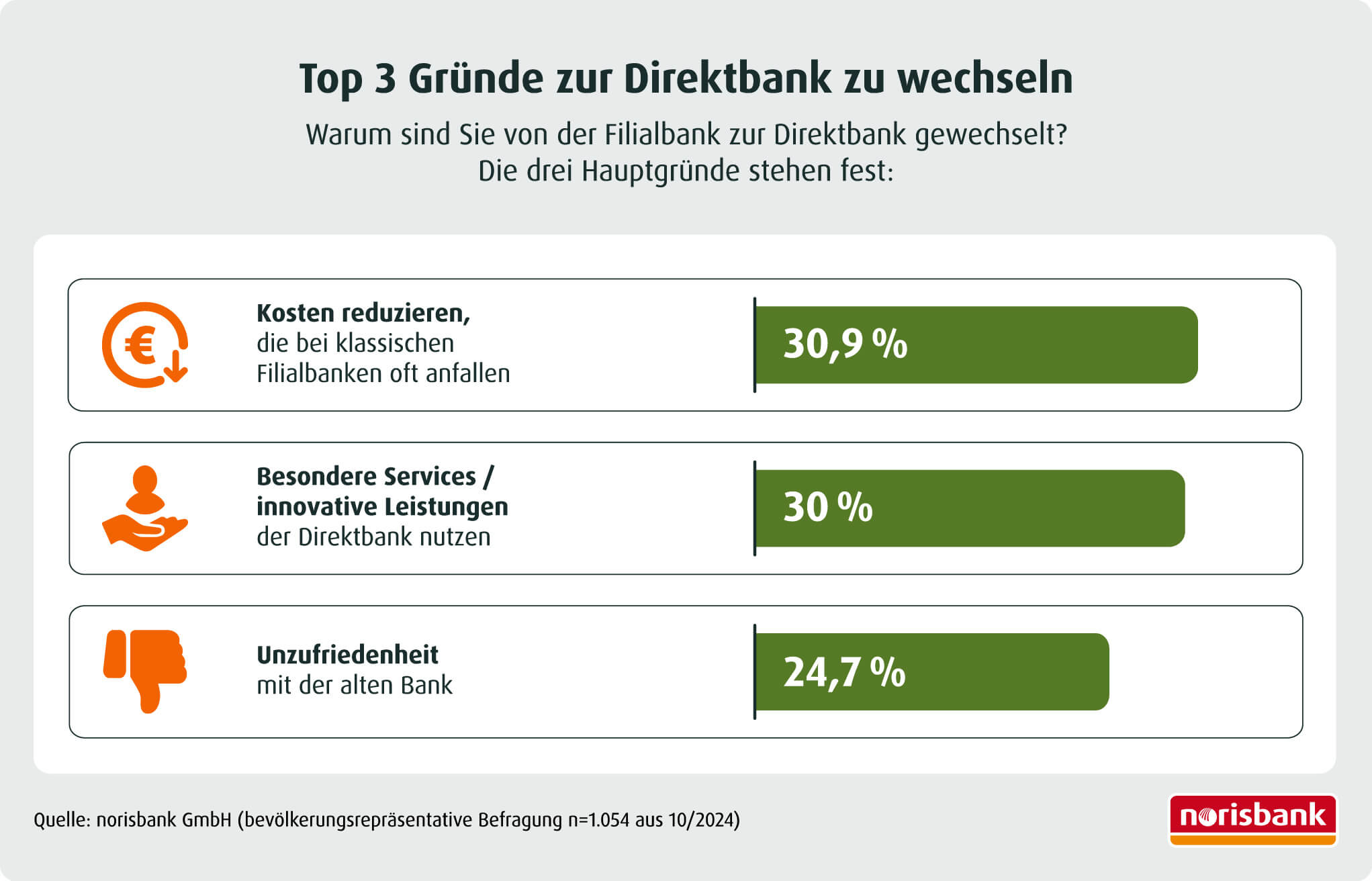 (Die Bildrechte liegen bei dem Verfasser der Mitteilung.)