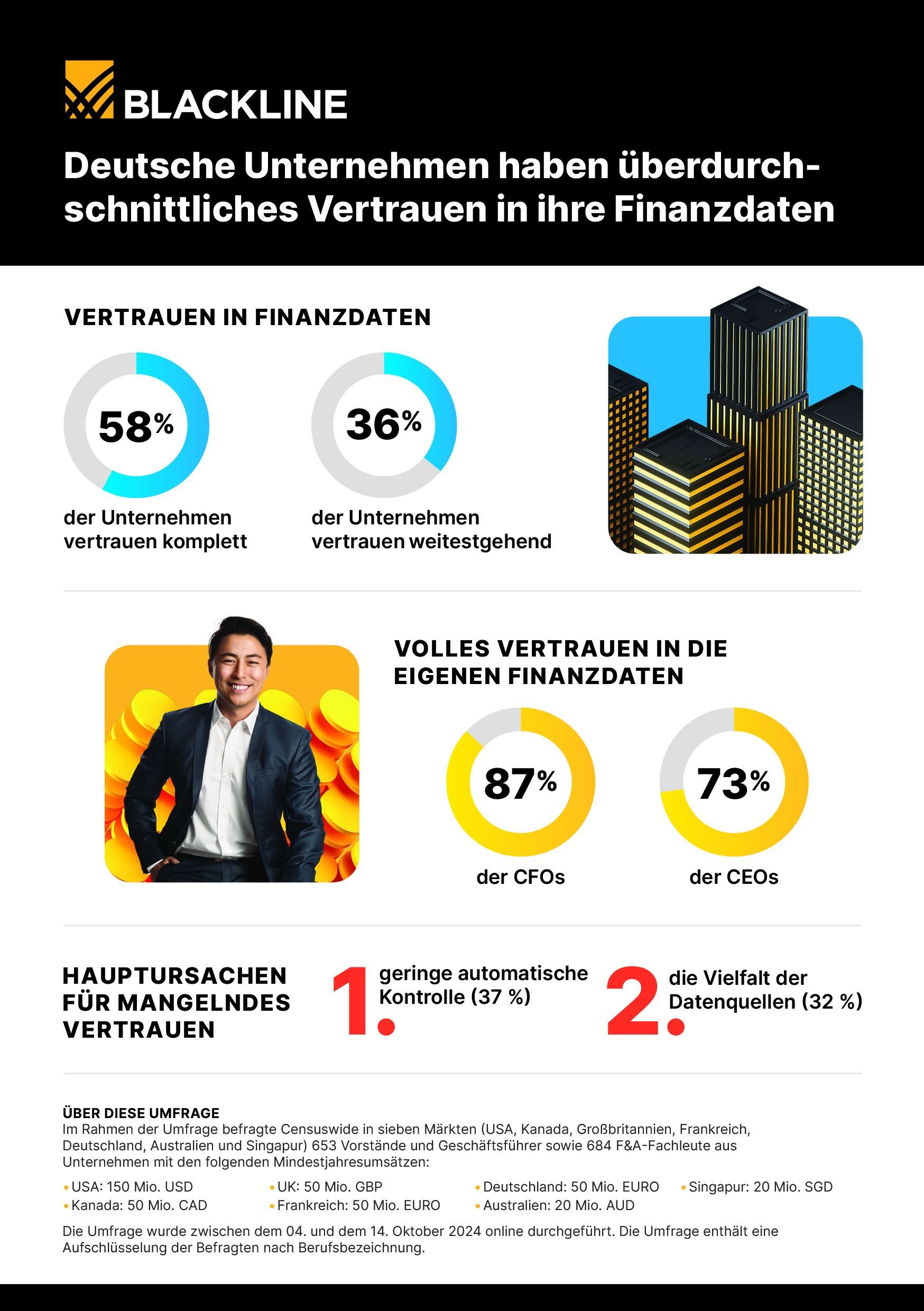 (Die Bildrechte liegen bei dem Verfasser der Mitteilung.) (Die Bildrechte liegen bei dem Verfasser der Mitteilung.)
