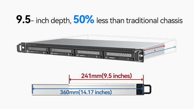 TerraMaster Ultrakurzes Rackmount-RAID-Gehäuse (Die Bildrechte liegen bei dem Verfasser der Mitteilung.) TerraMaster Ultrakurzes Rackmount-RAID-Gehäuse (Die Bildrechte liegen bei dem Verfasser der Mitteilung.)