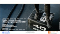 Studie Customer Journey Nahrungsergänzungsmittel 2025 Studie Customer Journey Nahrungsergänzungsmittel 2025