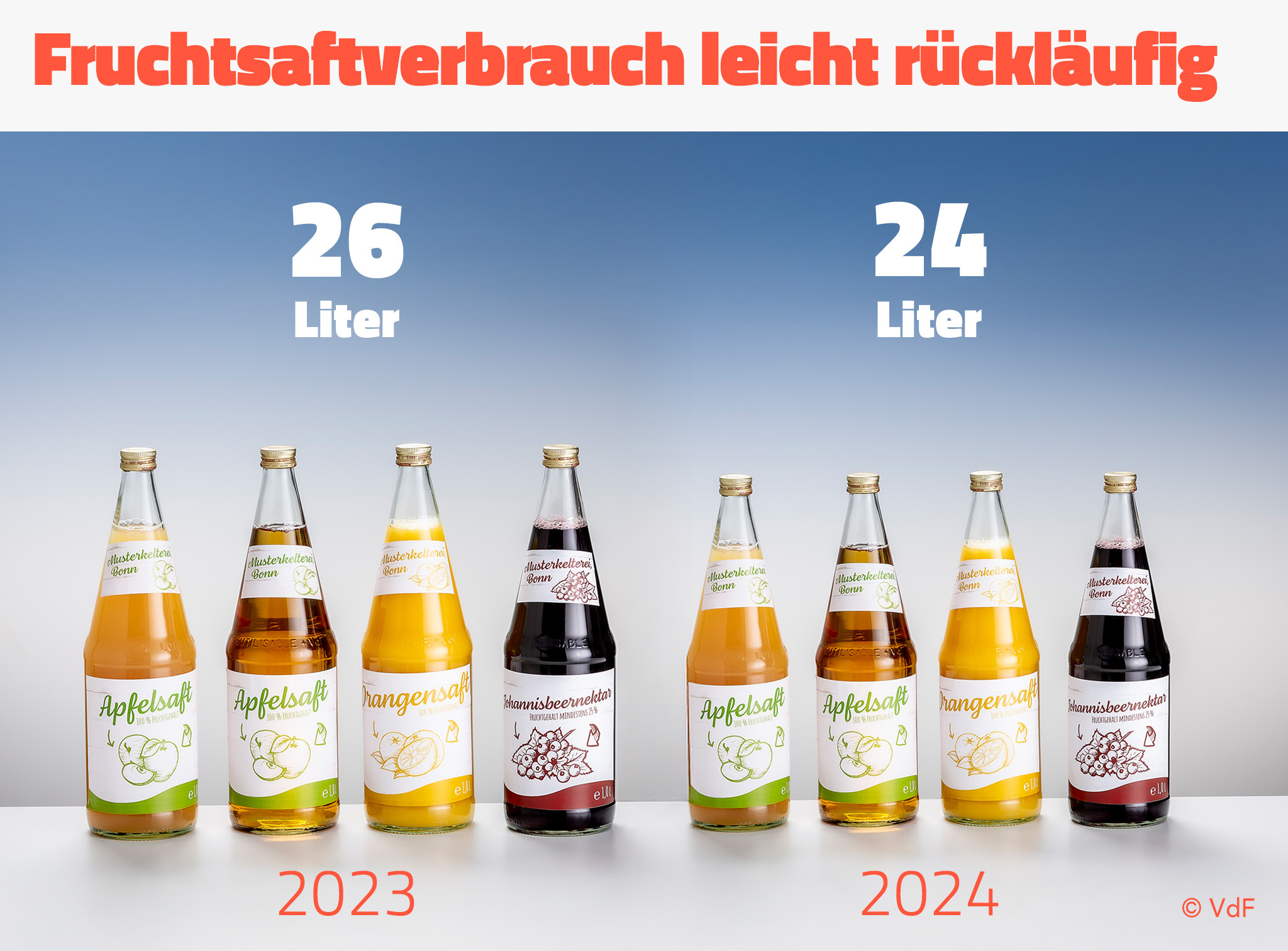 (Die Bildrechte liegen bei dem Verfasser der Mitteilung.) (Die Bildrechte liegen bei dem Verfasser der Mitteilung.)