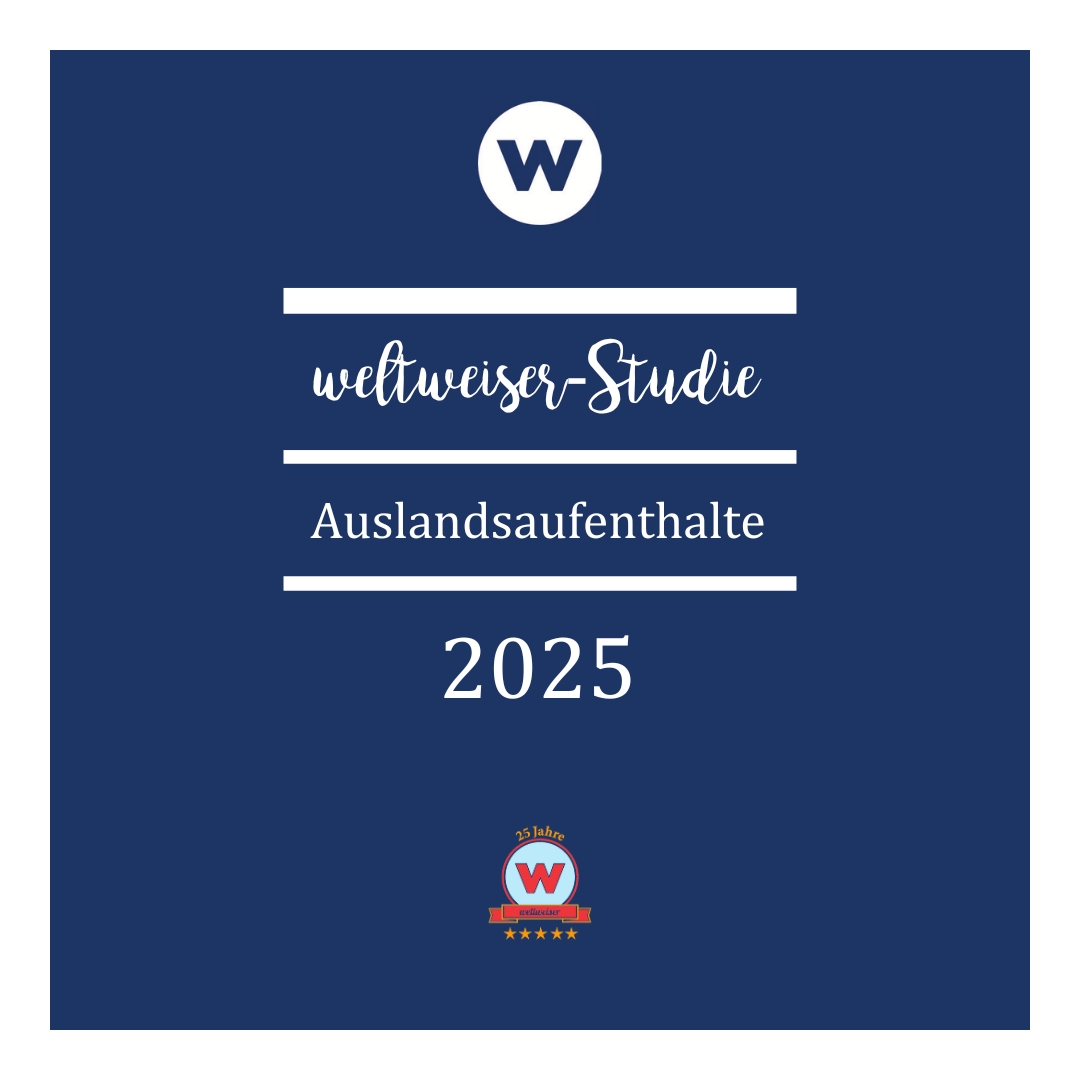 Die weltweiser-Studie 2025 zu Auslandsaufenthalten (Die Bildrechte liegen bei dem Verfasser der Mitteilung.)