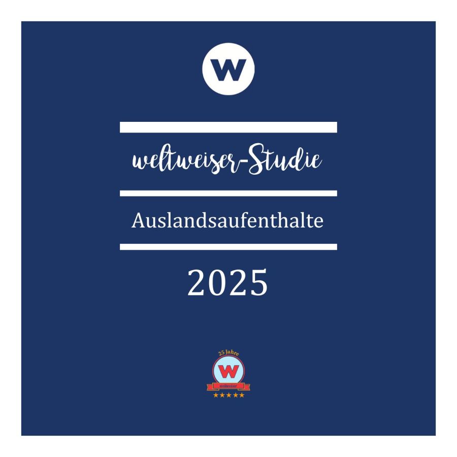 Die weltweiser-Studie 2025 zu Auslandsaufenthalten (© weltweiser) Die weltweiser-Studie 2025 zu Auslandsaufenthalten (© weltweiser)