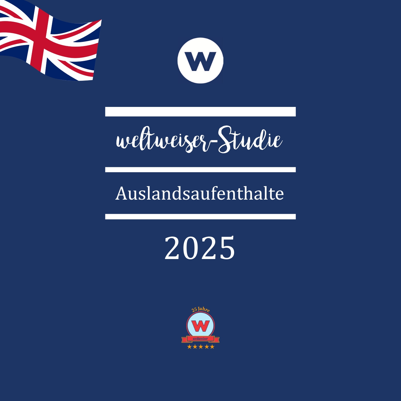 Die weltweiser-Studie zu Auslandsaufenthalten 2025 (Die Bildrechte liegen bei dem Verfasser der Mitteilung.) Die weltweiser-Studie zu Auslandsaufenthalten 2025 (Die Bildrechte liegen bei dem Verfasser der Mitteilung.)