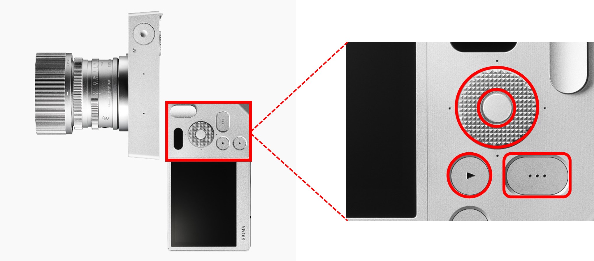 „Sigma BF“–spiegellose Vollformatkamera mit versenkten Tasten und Kyoceras HAPTIVITY®-Technologie (Die Bildrechte liegen bei dem Verfasser der Mitteilung.)