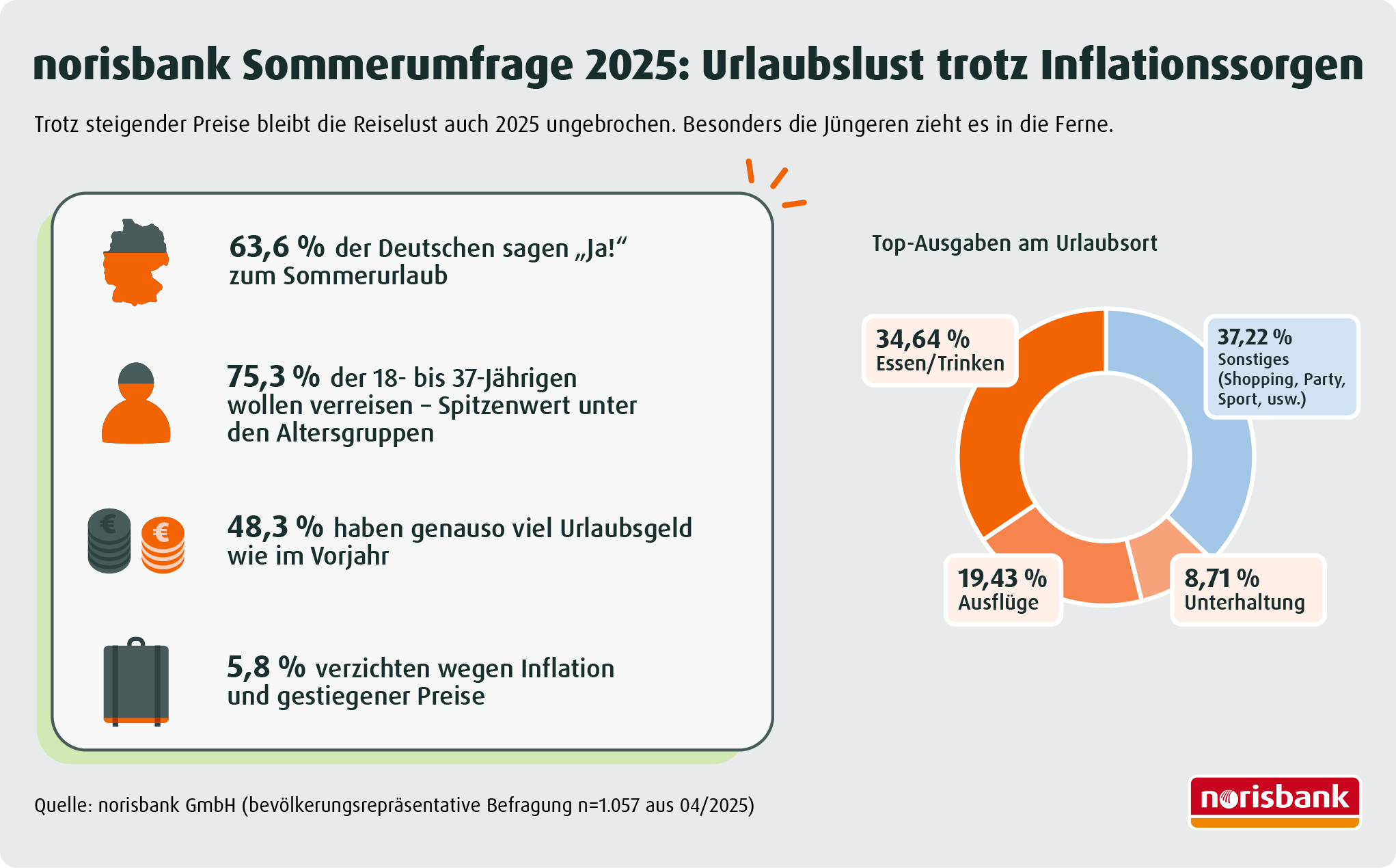 (Die Bildrechte liegen bei dem Verfasser der Mitteilung.)