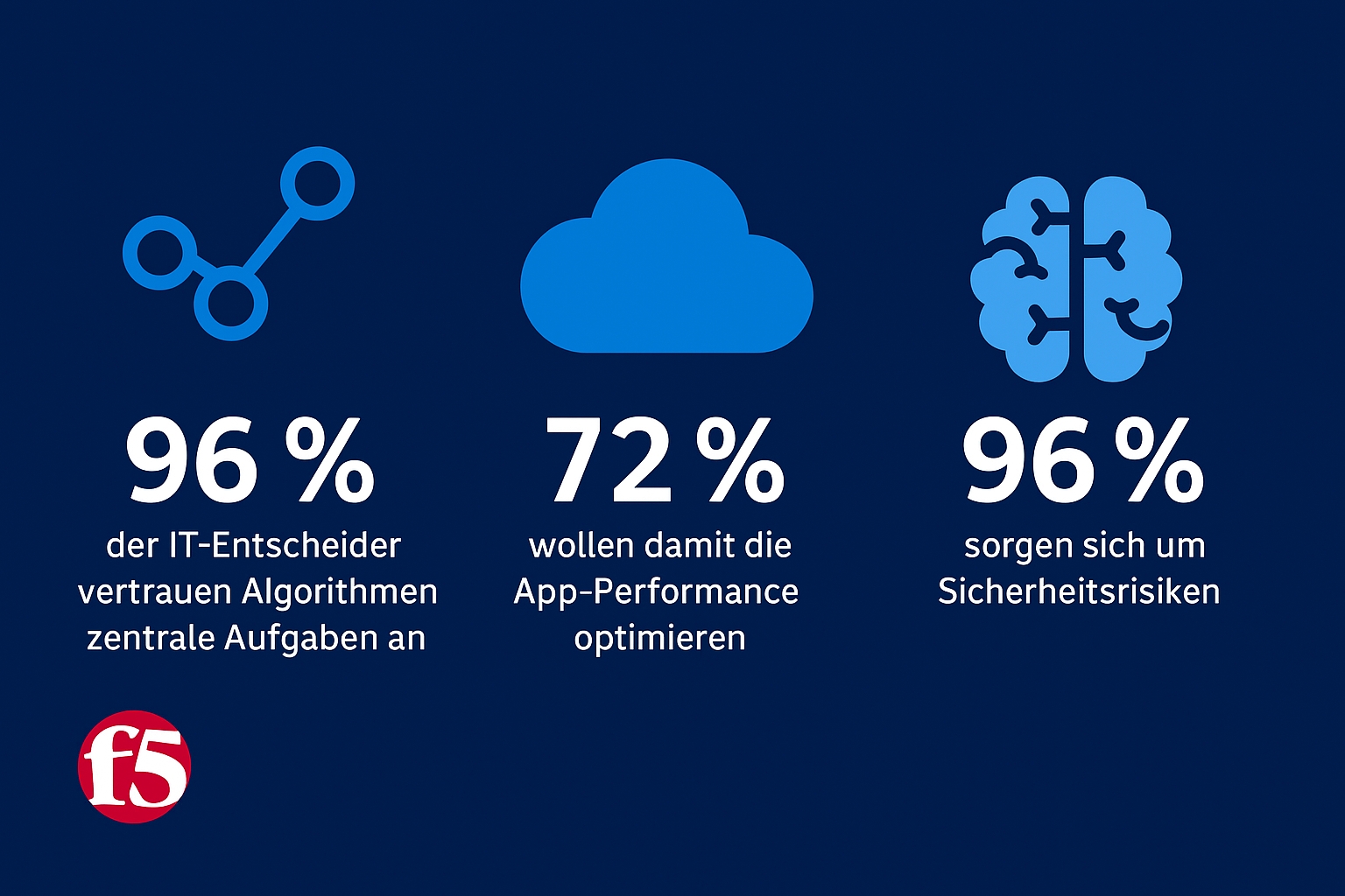 (Die Bildrechte liegen bei dem Verfasser der Mitteilung.) (Die Bildrechte liegen bei dem Verfasser der Mitteilung.)