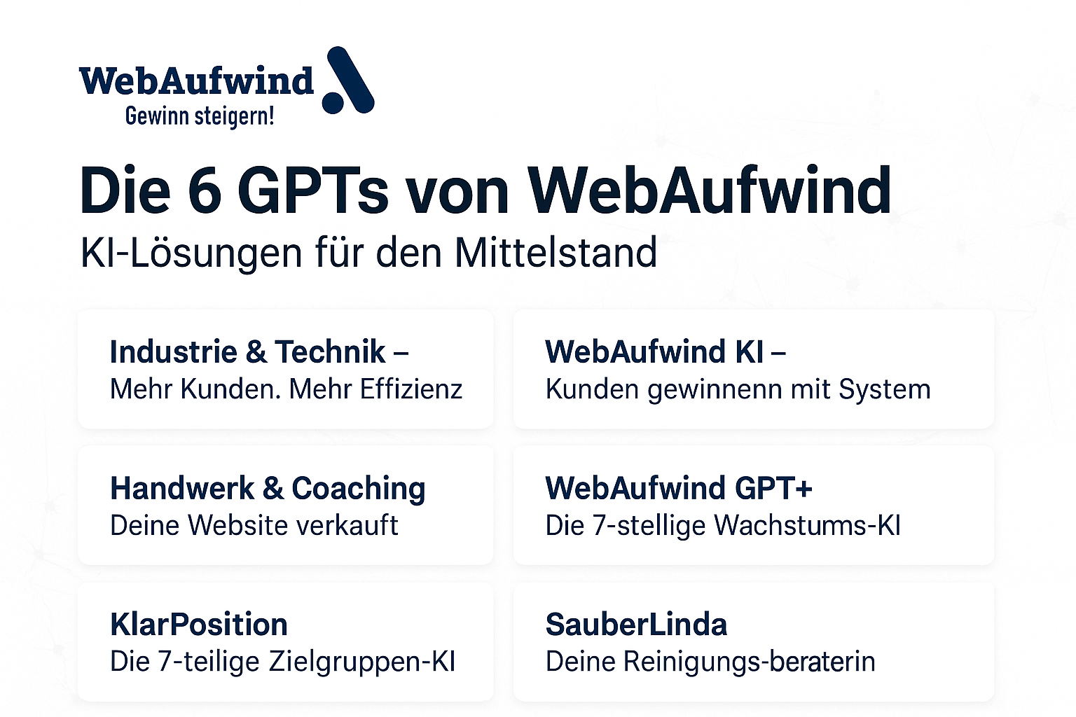 WebAufwind zeigt sechs GPT-KIs für Umsatz, Effizienz und Sichtbarkeit - inklusive SauberLinda, der ersten Reinigungs-KI.