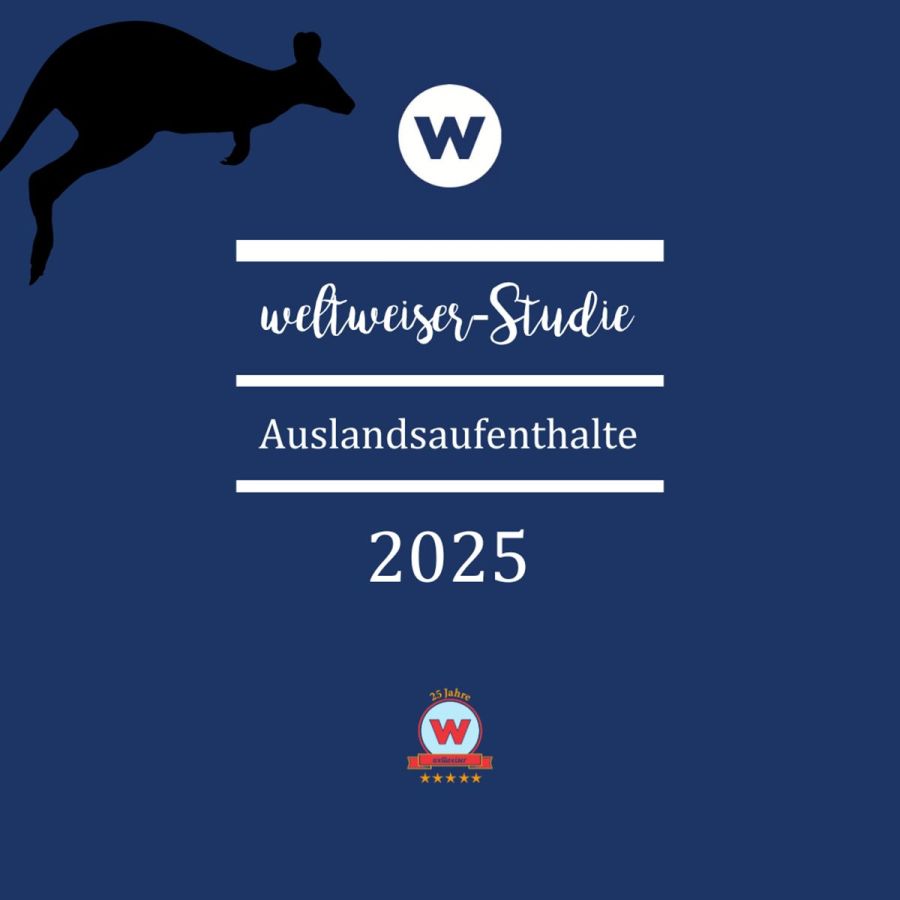 Die weltweiser-Studie 2025 zu Auslandsaufenthalten (© weltweiser) Die weltweiser-Studie 2025 zu Auslandsaufenthalten (© weltweiser)