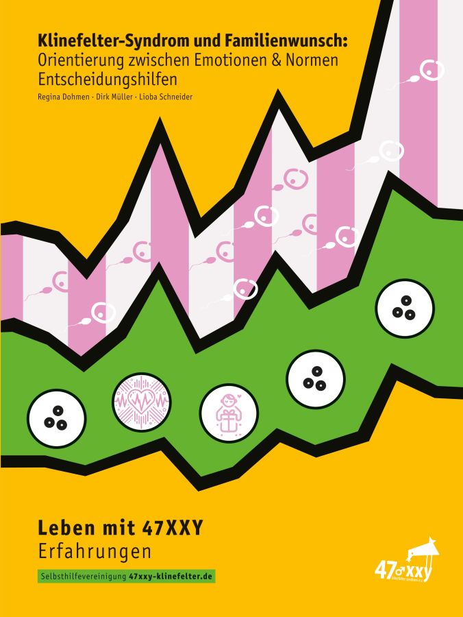 Titel des Leitfadens 