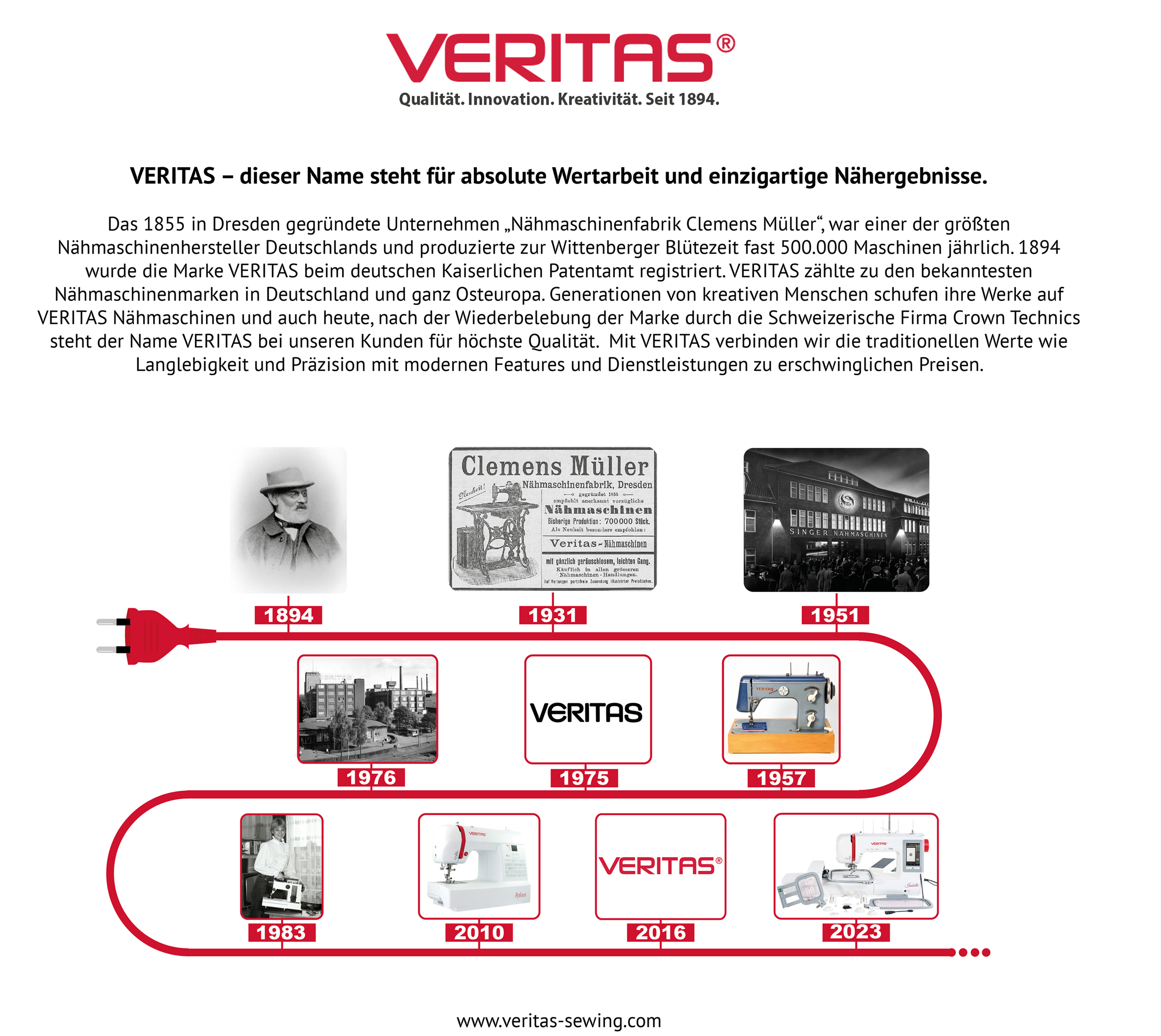 (Bildquelle: Veritas)
