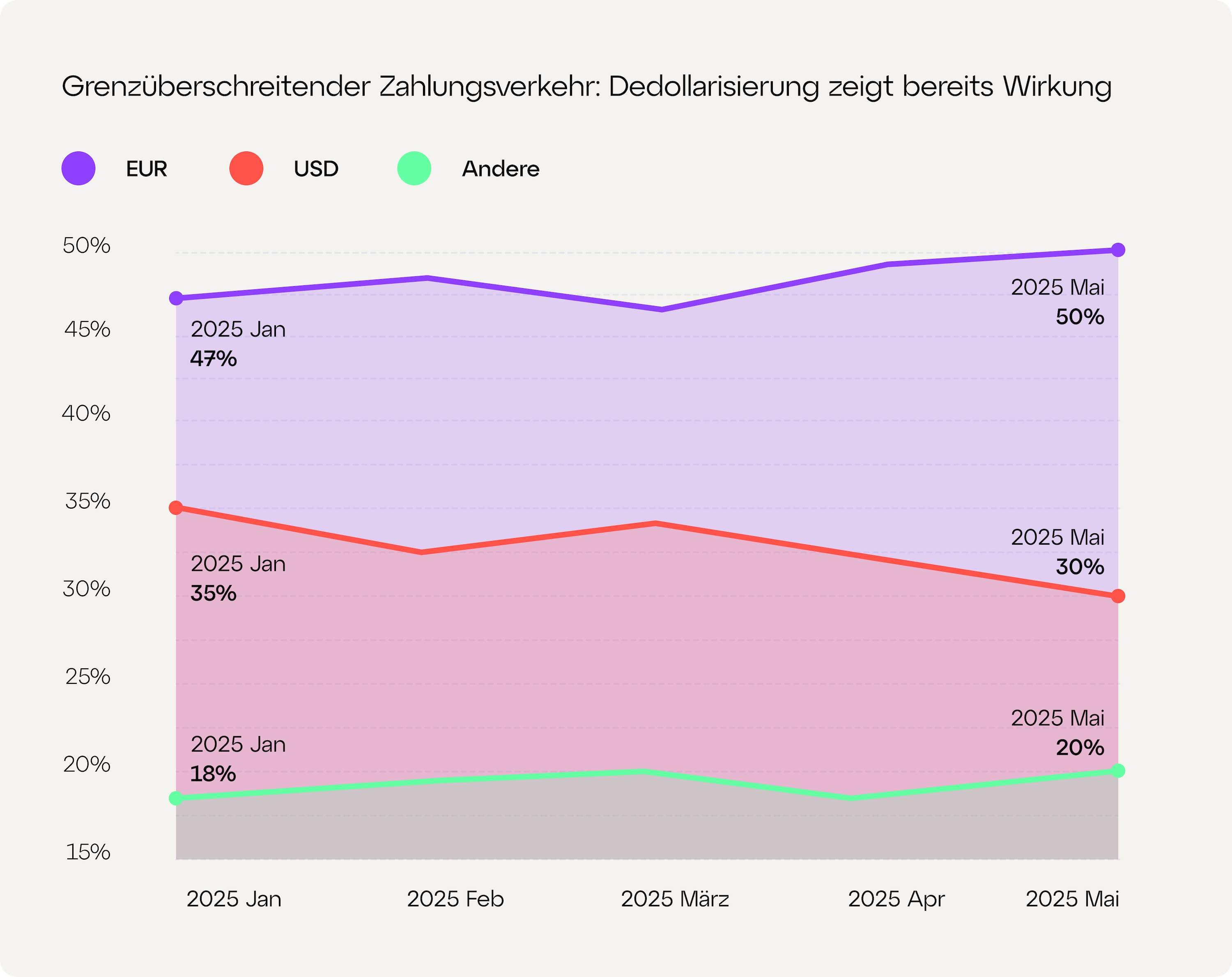 (Die Bildrechte liegen bei dem Verfasser der Mitteilung.) (Die Bildrechte liegen bei dem Verfasser der Mitteilung.)