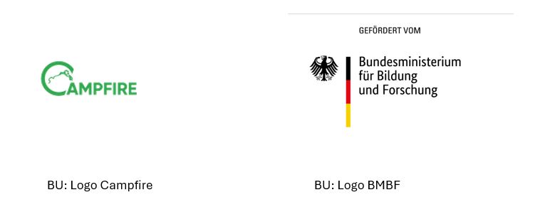 (Die Bildrechte liegen bei dem Verfasser der Mitteilung.) (Die Bildrechte liegen bei dem Verfasser der Mitteilung.)