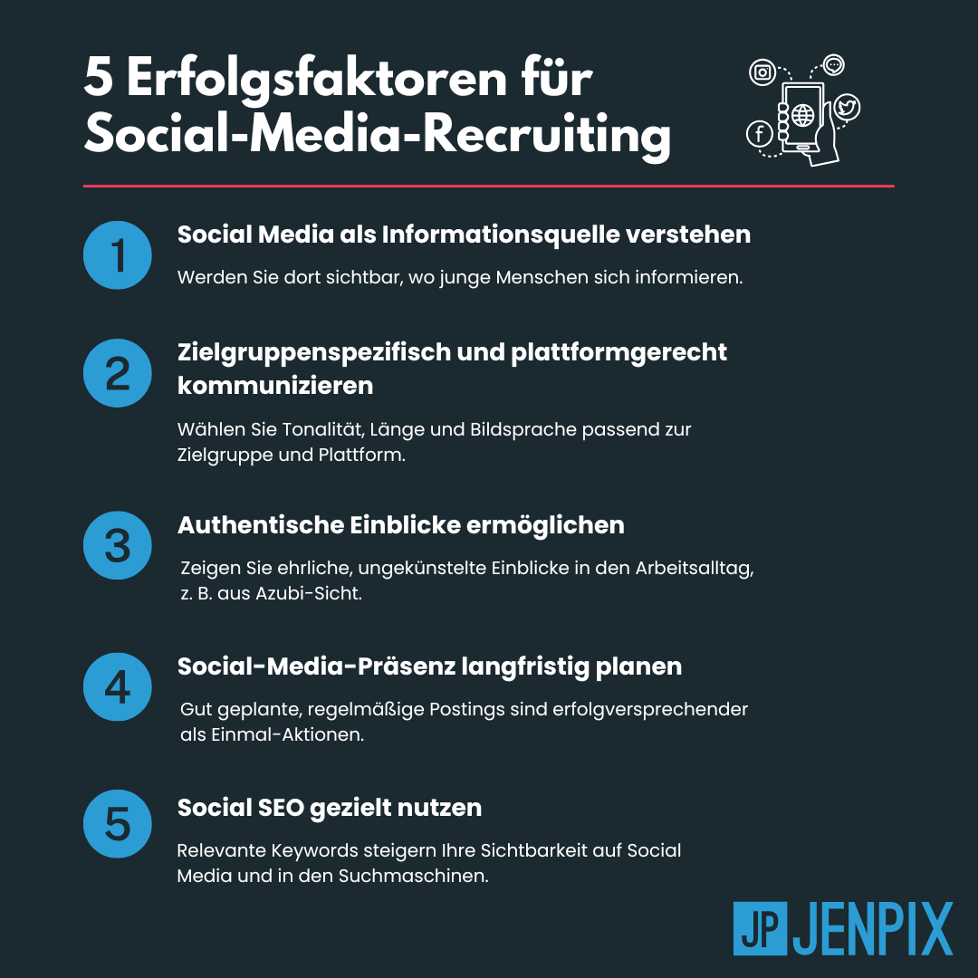 Erfolgsfaktoren im Social-Media-Recruiting