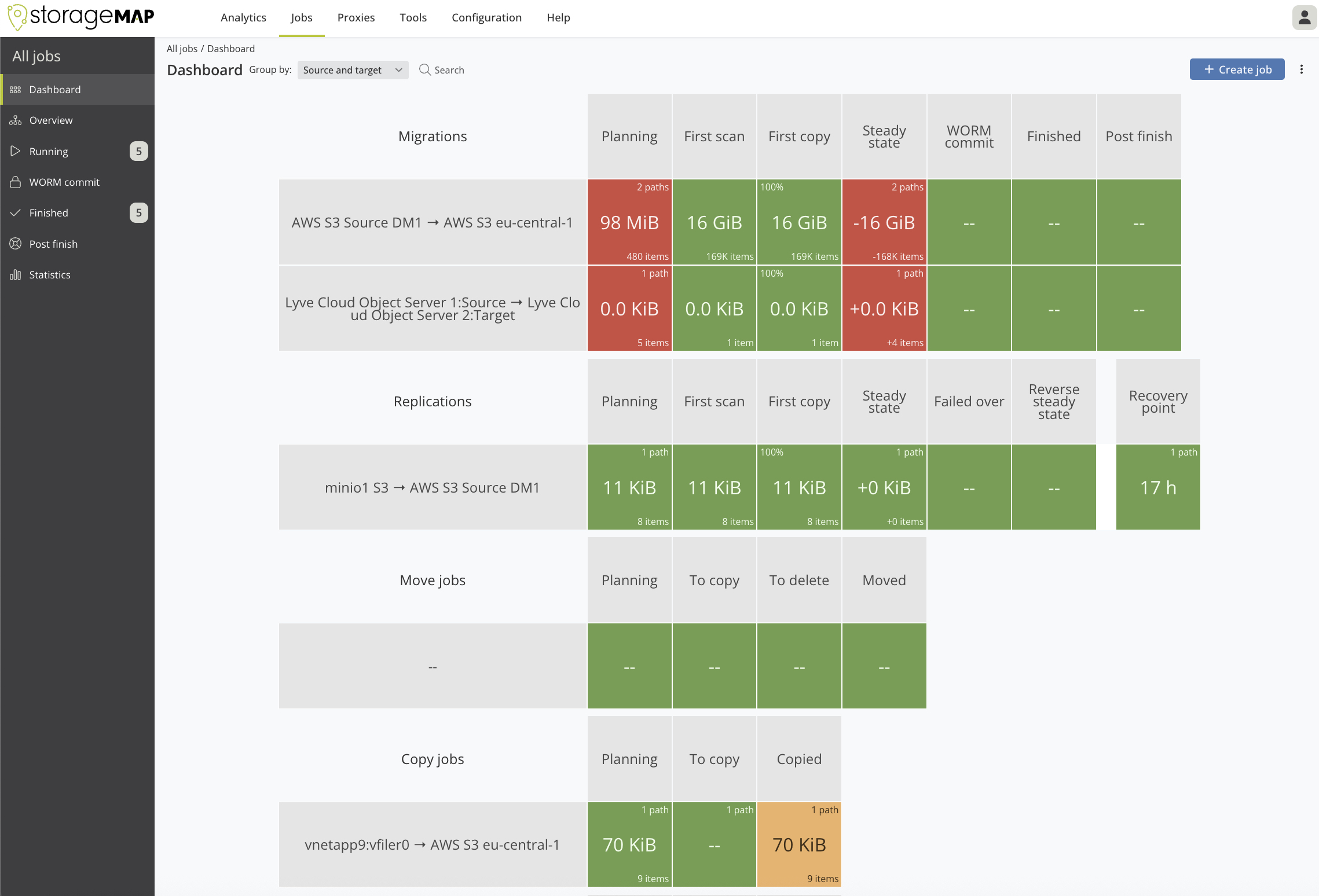 Datadobi StorageMAP 7.3 (Bildquelle: Datadobi)