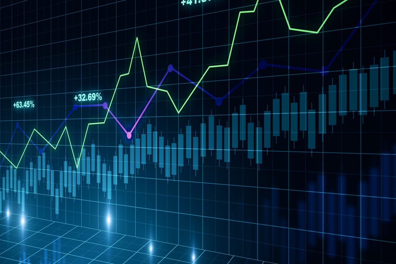 Es geht nach oben für Silver Tiger Metals, wenn man dem Chart glaubt; Quelle Depositphotos