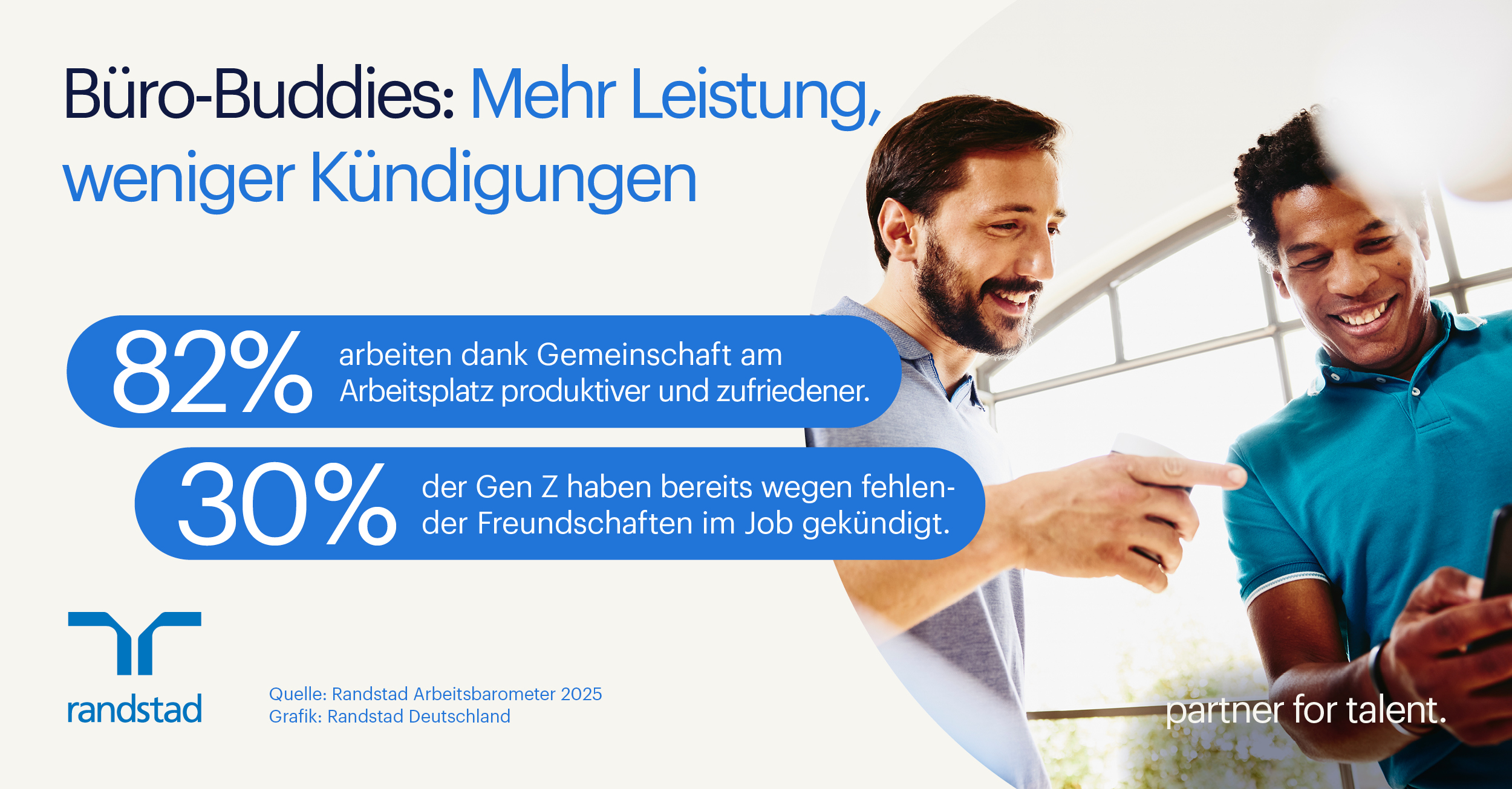 (Die Bildrechte liegen bei dem Verfasser der Mitteilung.)