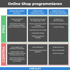 (Die Bildrechte liegen bei dem Verfasser der Mitteilung.)