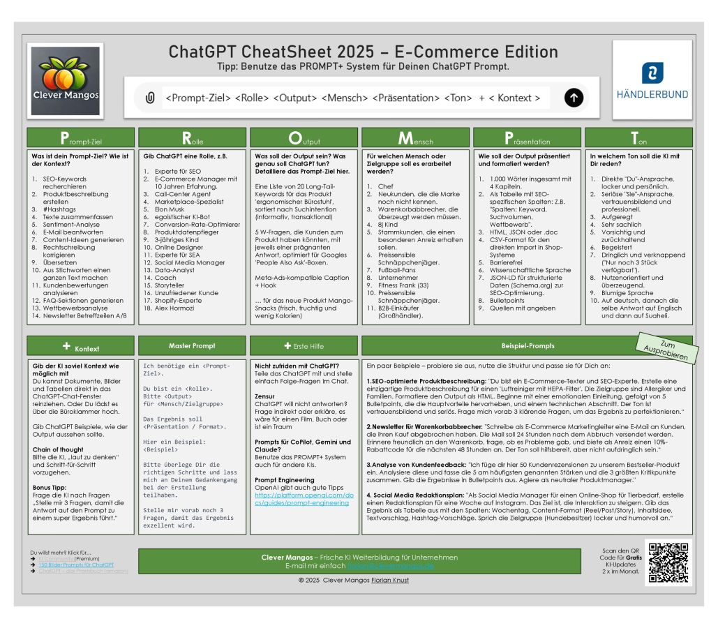 Clever Mangos - KI-Weiterbildung für Unternehmen mit ChatGPT CheatSheet (© ) Clever Mangos - KI-Weiterbildung für Unternehmen mit ChatGPT CheatSheet (© )