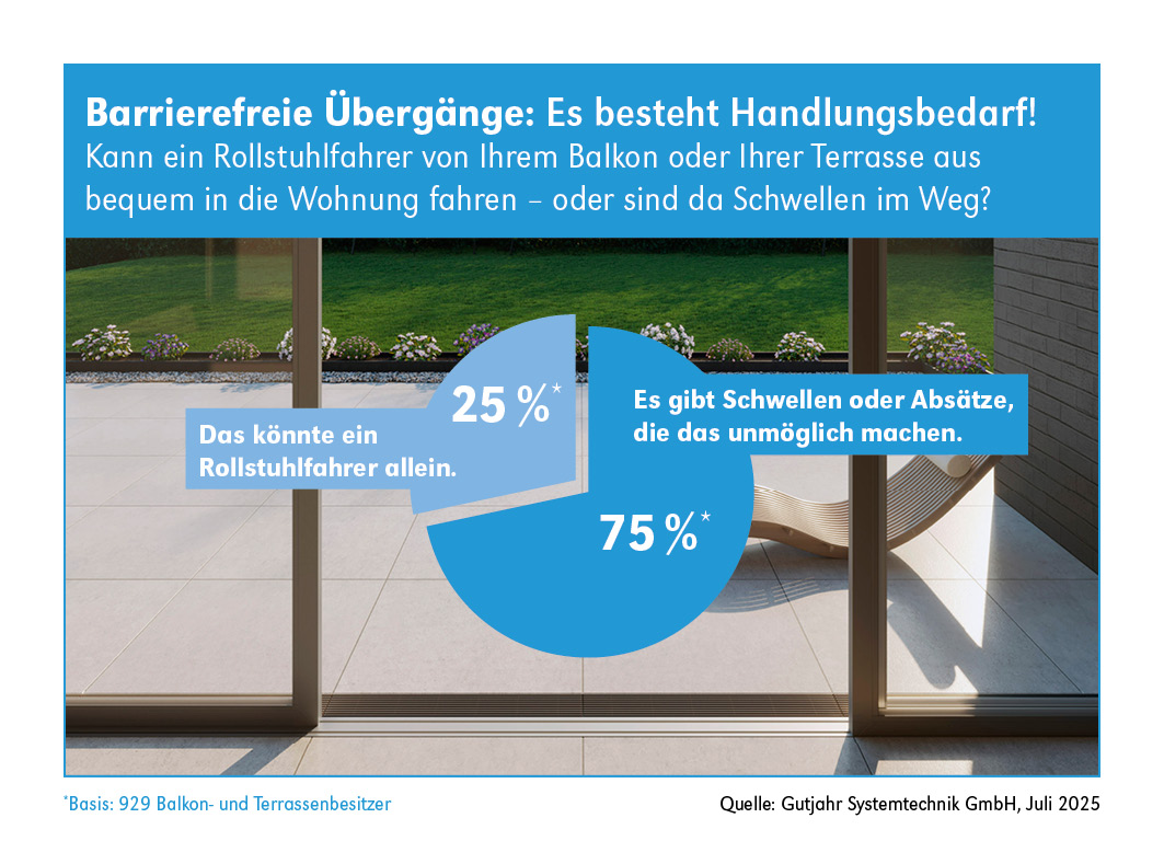 (Die Bildrechte liegen bei dem Verfasser der Mitteilung.) (Die Bildrechte liegen bei dem Verfasser der Mitteilung.)