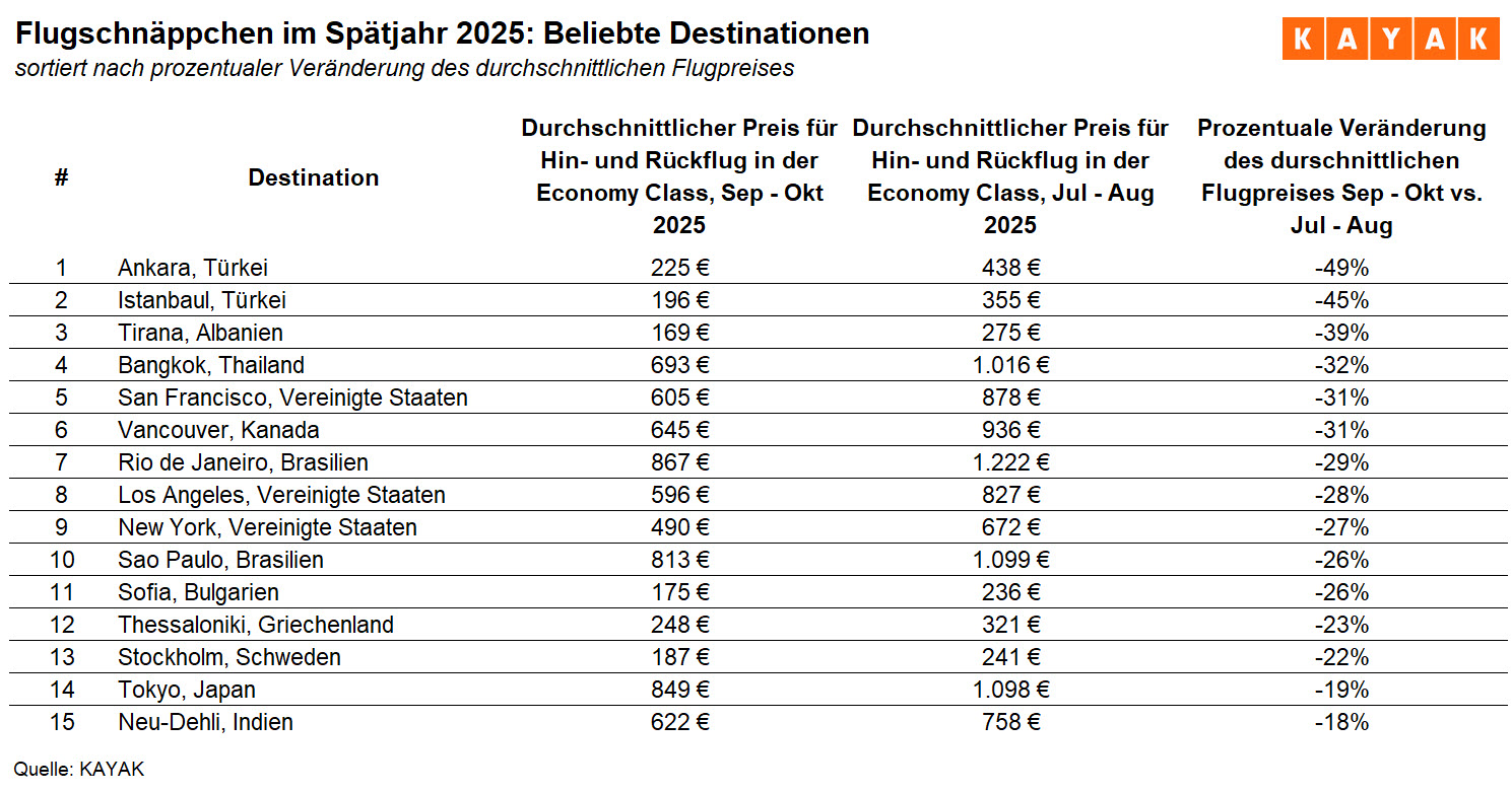 (Die Bildrechte liegen bei dem Verfasser der Mitteilung.) (Die Bildrechte liegen bei dem Verfasser der Mitteilung.)
