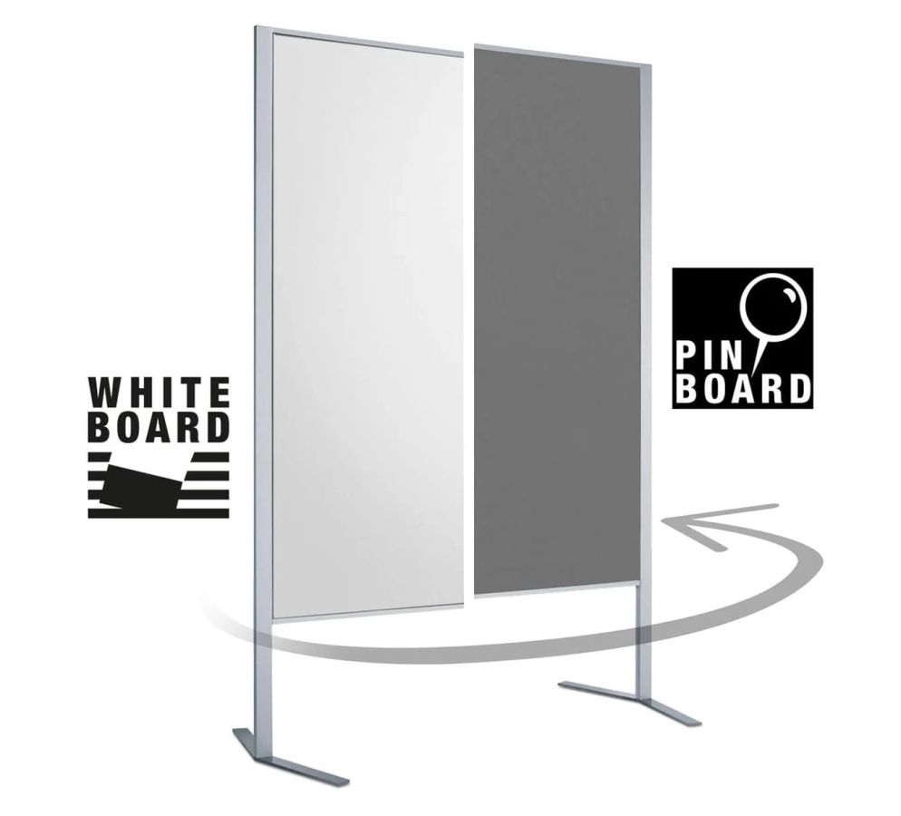 LW11 - Pinwand und Whiteboard (© )