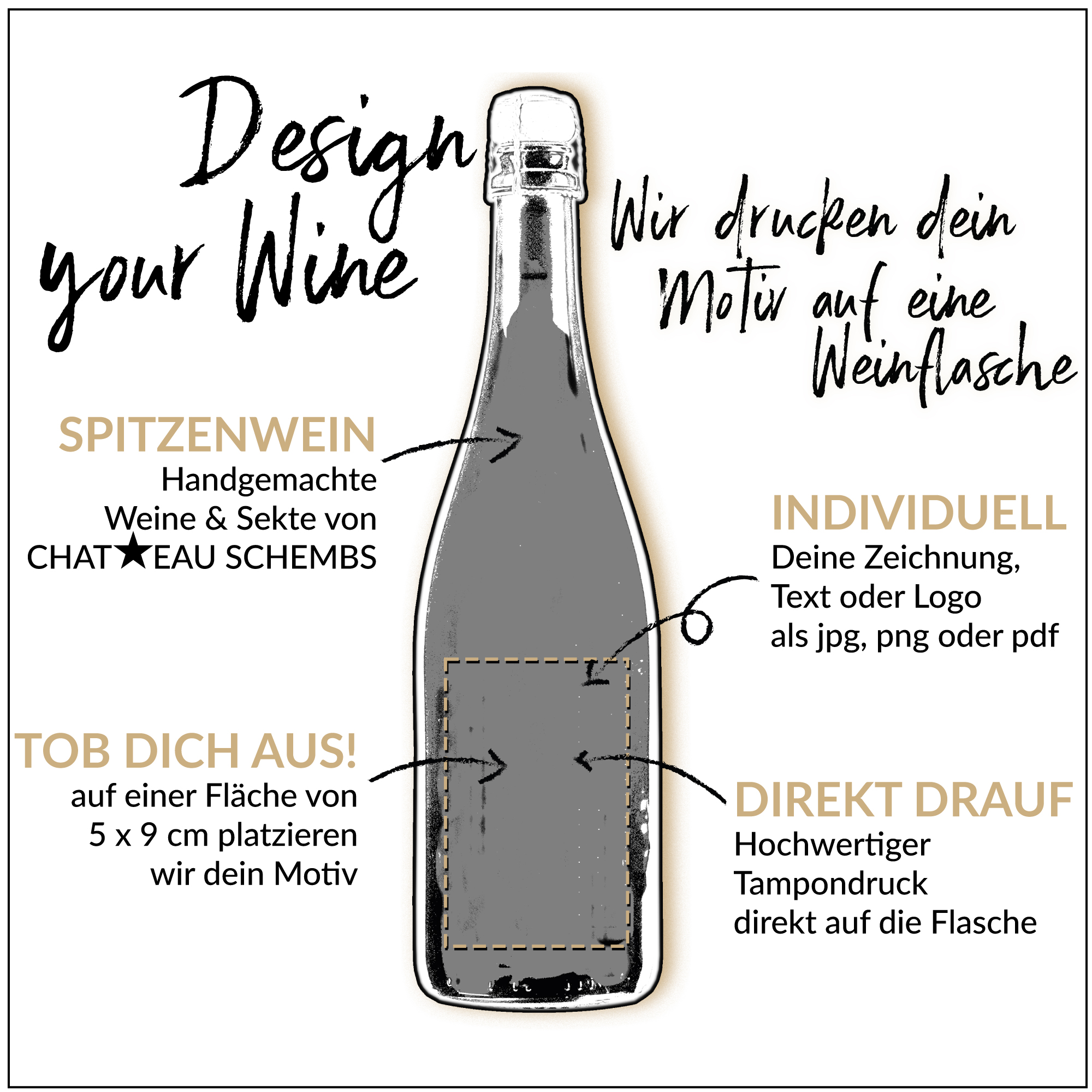 Design Your Wine - Weinflasche personalisieren und bedrucken mit selbst gestaltetem Etikett oder Logo Infografik Design Your Wine - Weinflasche personalisieren und bedrucken mit selbst gestaltetem Etikett oder Logo Infografik
