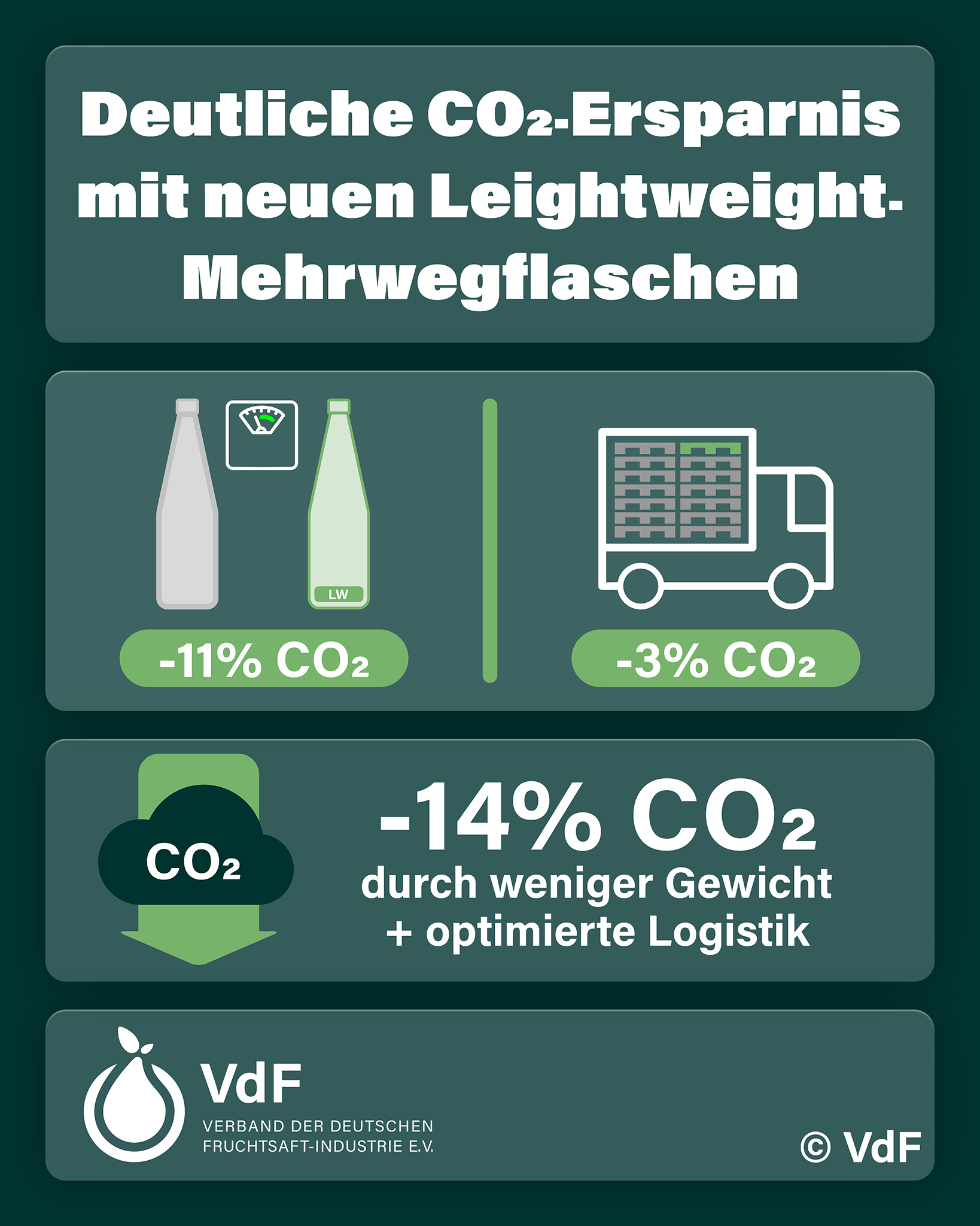 (Die Bildrechte liegen bei dem Verfasser der Mitteilung.)