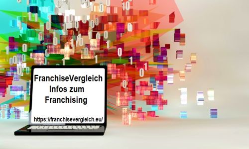 (Die Bildrechte liegen bei dem Verfasser der Mitteilung.)