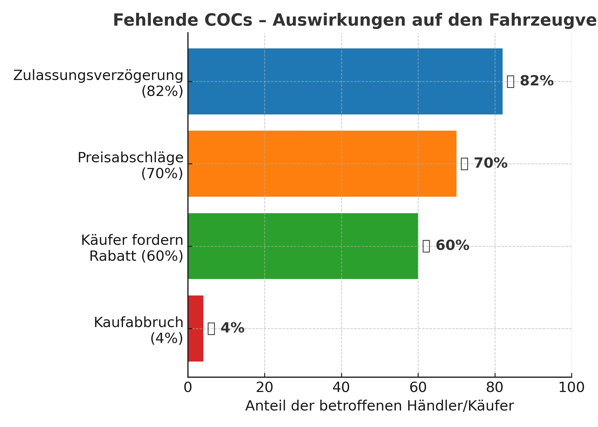 (Die Bildrechte liegen bei dem Verfasser der Mitteilung.)