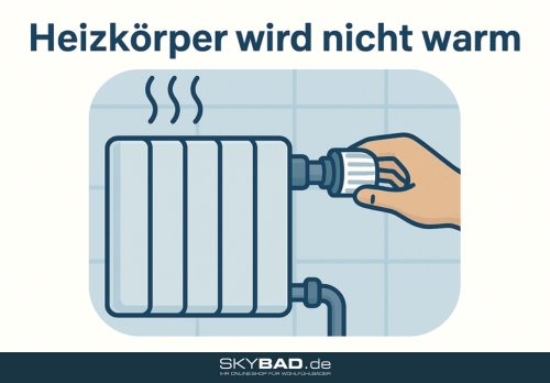 Heizkörper wird nicht warm (Die Bildrechte liegen bei dem Verfasser der Mitteilung.)