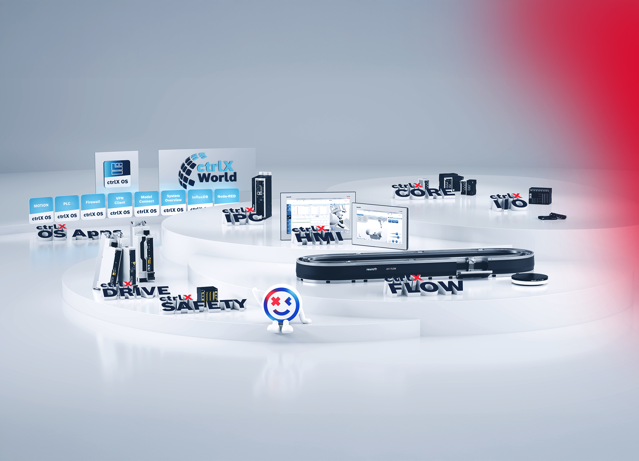 Das Portfolio der Automatisierungsplattform ctrlX AUTOMATION wird stetig erweitert. (Bildquelle: Bosch Rexroth AG) Das Portfolio der Automatisierungsplattform ctrlX AUTOMATION wird stetig erweitert. (Bildquelle: Bosch Rexroth AG)