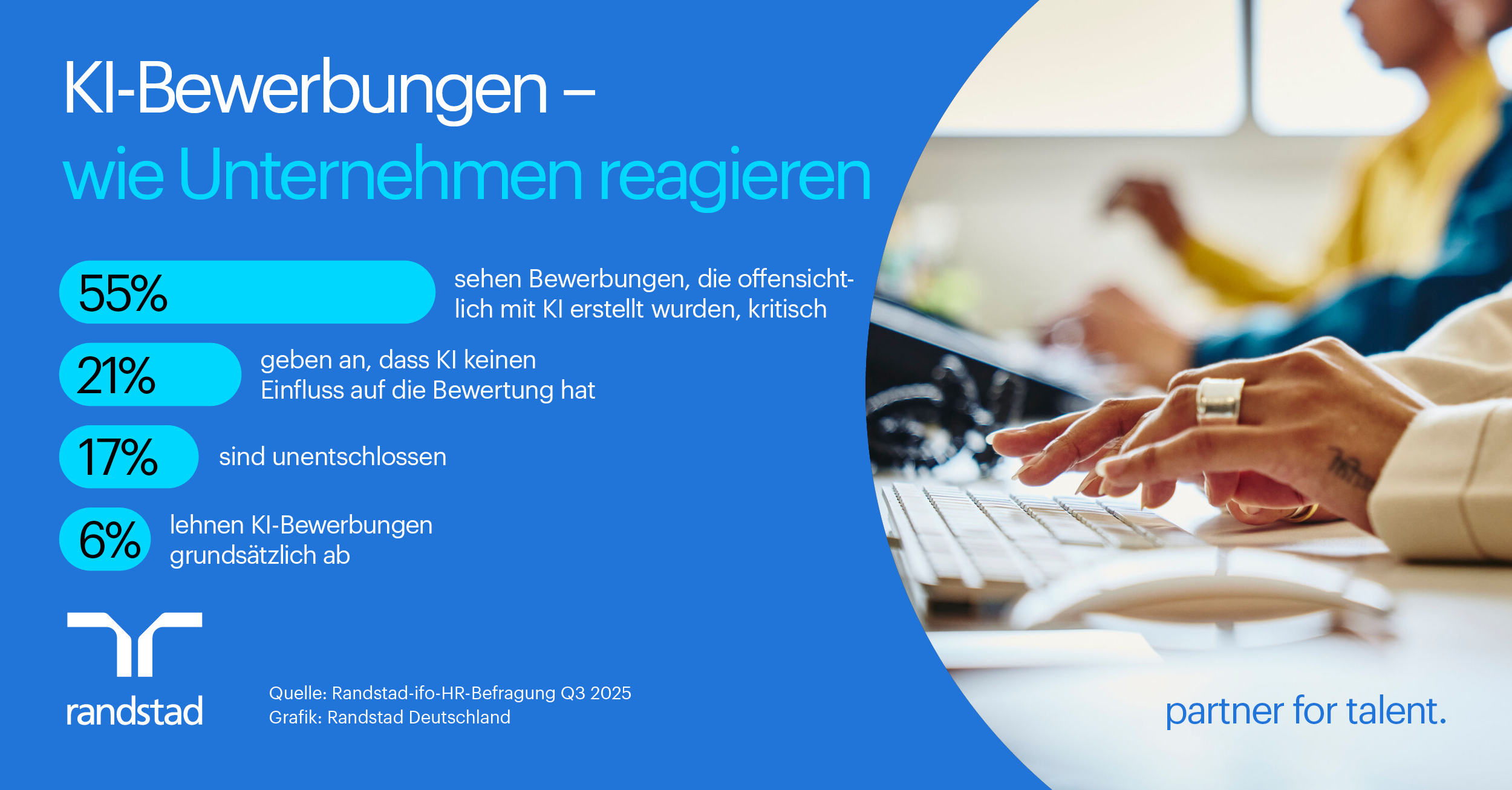 Pressegrafik - KI-Bewerbungen: Dos and Donts (Die Bildrechte liegen bei dem Verfasser der Mitteilung.) Pressegrafik - KI-Bewerbungen: Dos and Donts (Die Bildrechte liegen bei dem Verfasser der Mitteilung.)