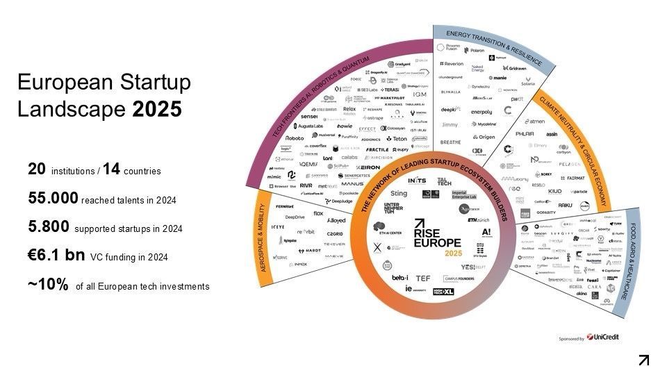 (Die Bildrechte liegen bei dem Verfasser der Mitteilung.)