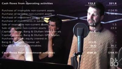 Preis-Regen für vertonten Geschäftsbericht von Bang&Olufsen - dank origineller Opern-Improvisation a Preis-Regen für vertonten Geschäftsbericht von Bang&Olufsen - dank origineller Opern-Improvisation a