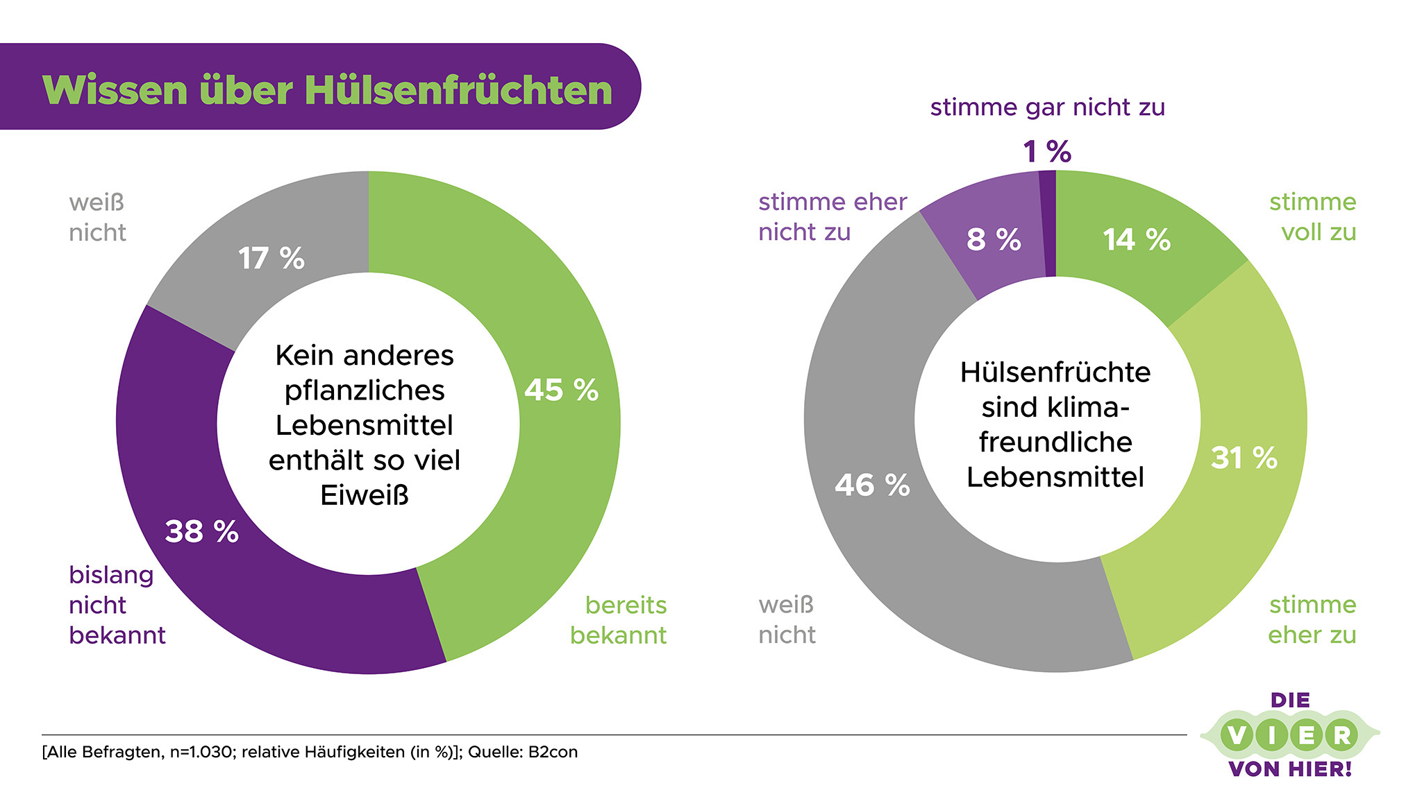 (Die Bildrechte liegen bei dem Verfasser der Mitteilung.)
