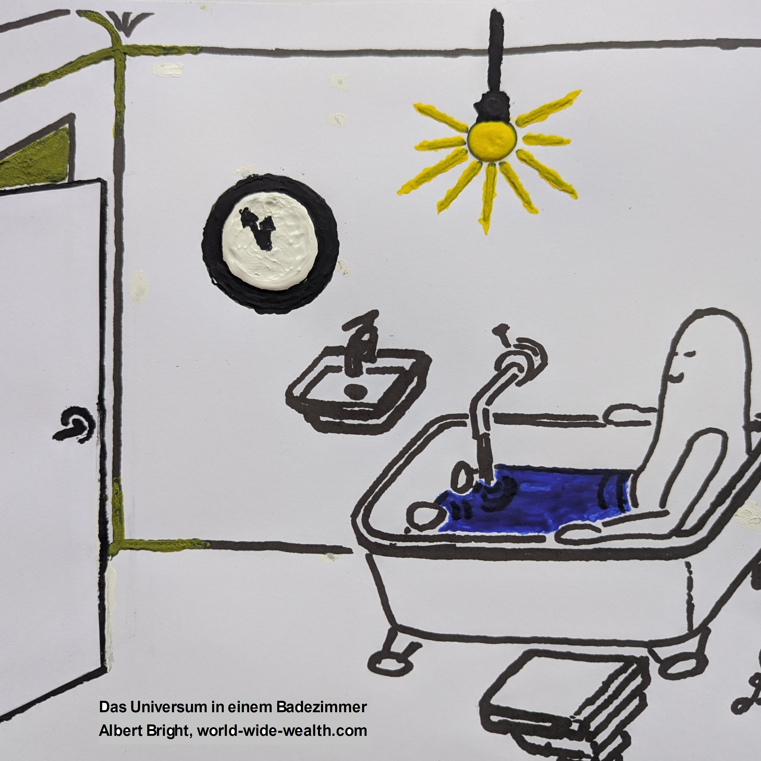 Energie: Birne, Masse: Wasser, Zeit: Uhr, Raum: Zimmer+Aussen (Die Bildrechte liegen bei dem Verfasser der Mitteilung.)