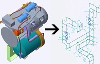 Automatisierte Systeme wie M4 ISO erstellen Dokumente