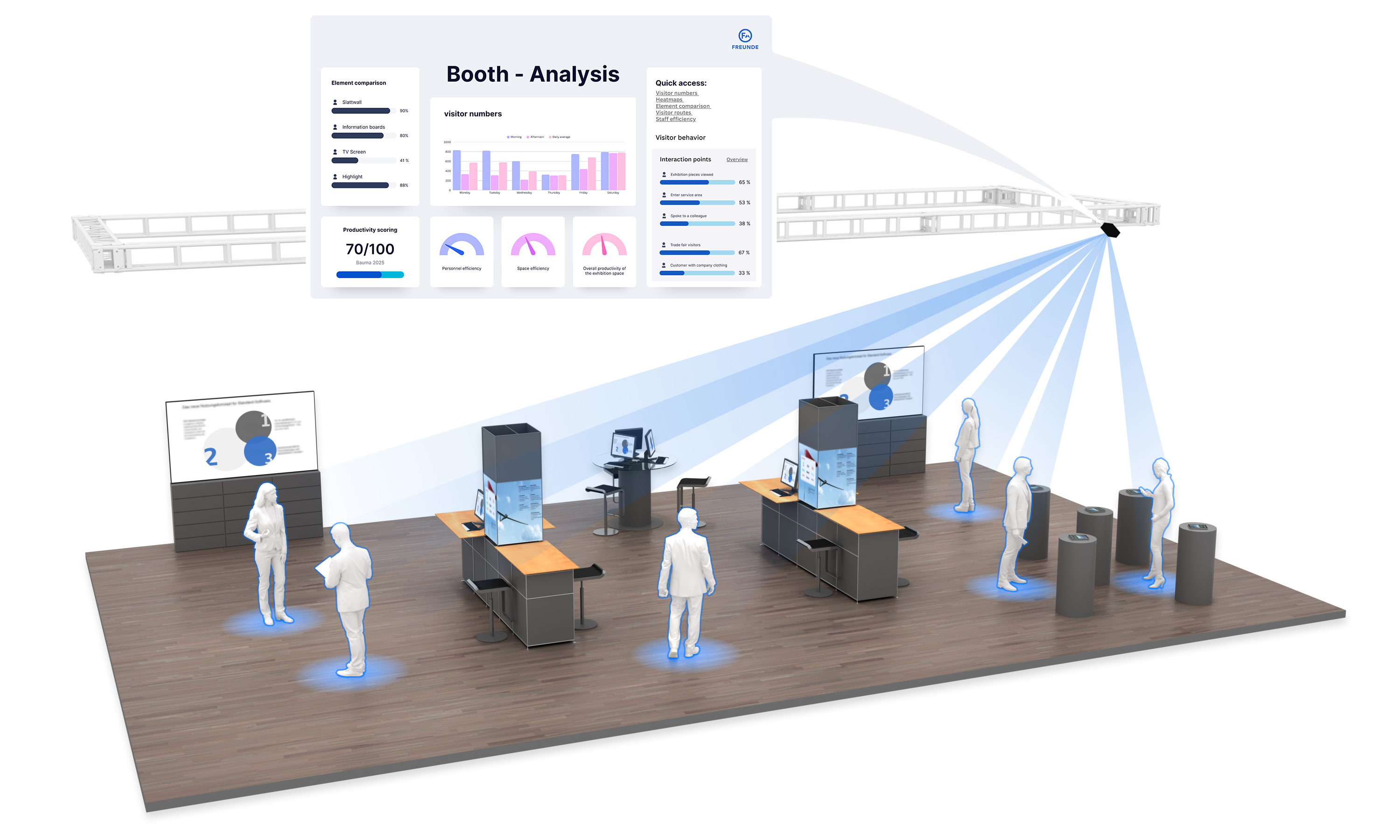 Vispal (Bildquelle: FREUNDE Messebau GmbH)