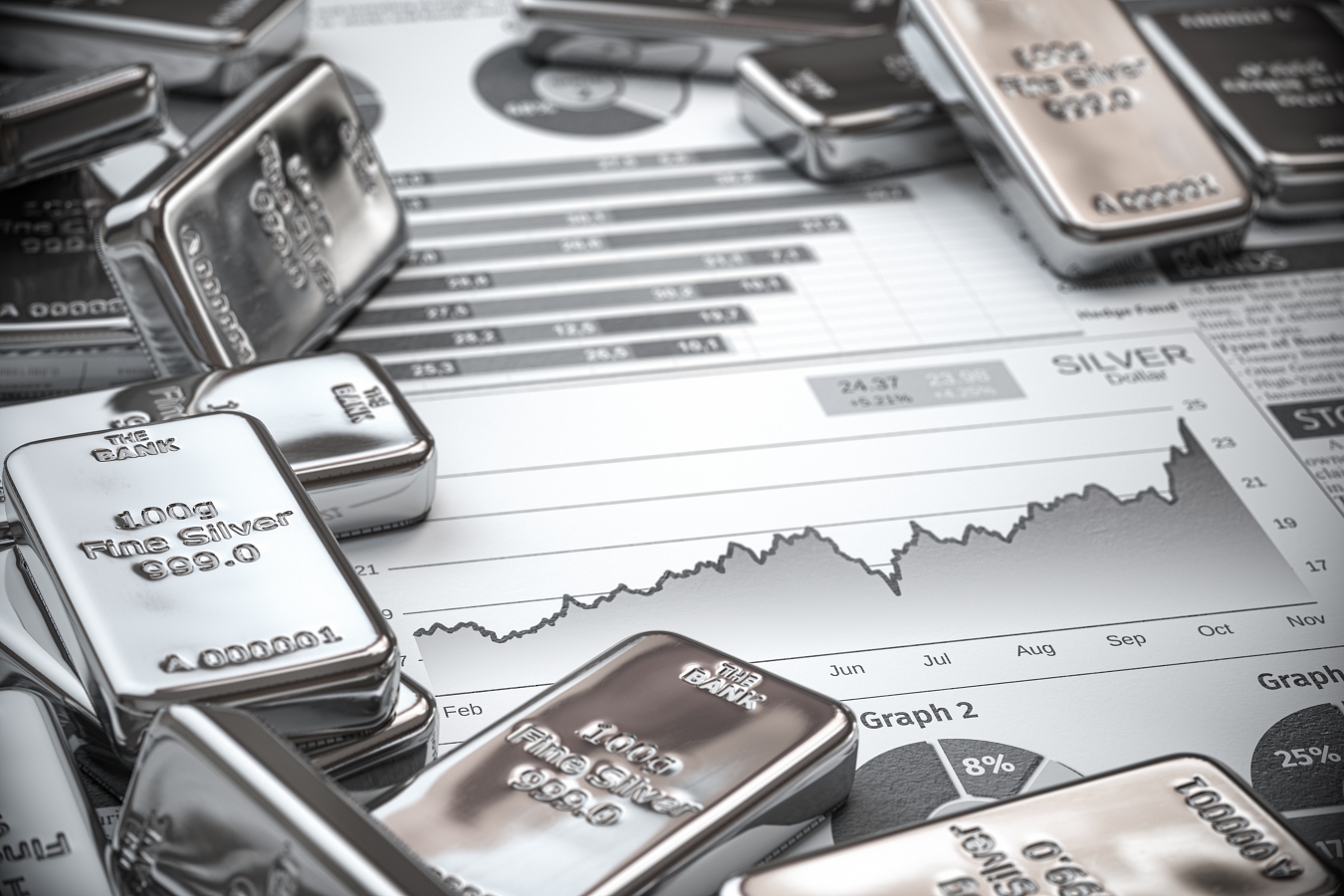 Mexiko gehört zu den größten Kupfer-, Silber- und Goldproduzenten der Welt; Bild: Depositphotos